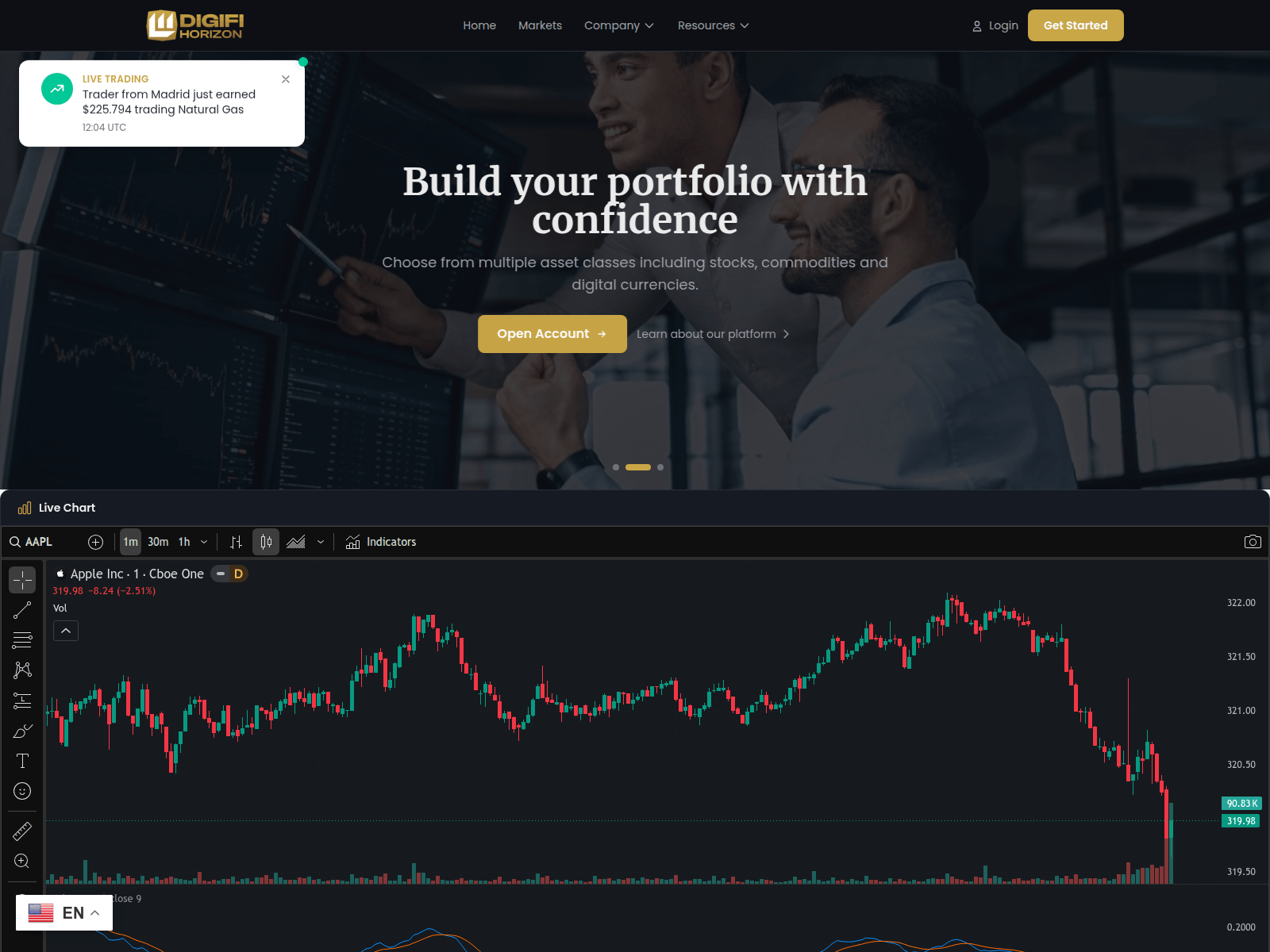 Screenshot of digifihorizon.com