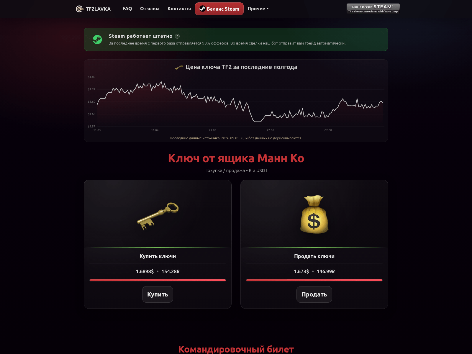 Screenshot of tf2lavka.net