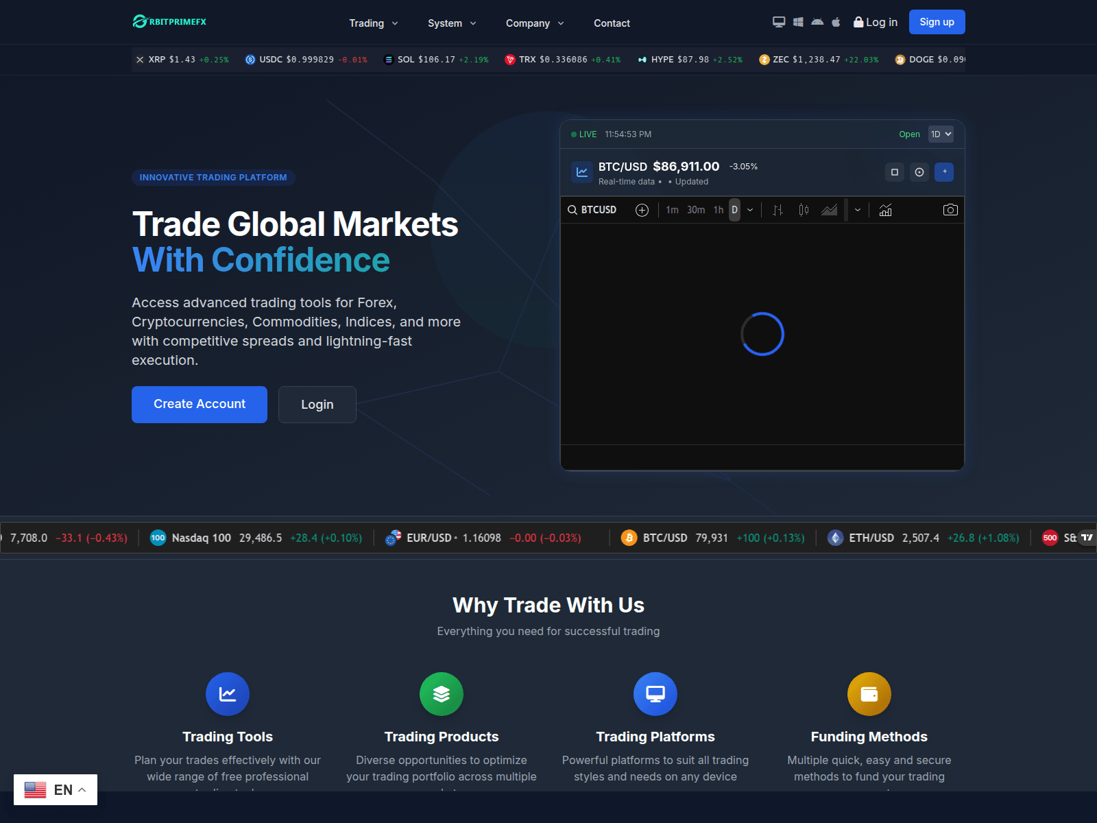 Знімок екрана orbitprimefxtrades.com