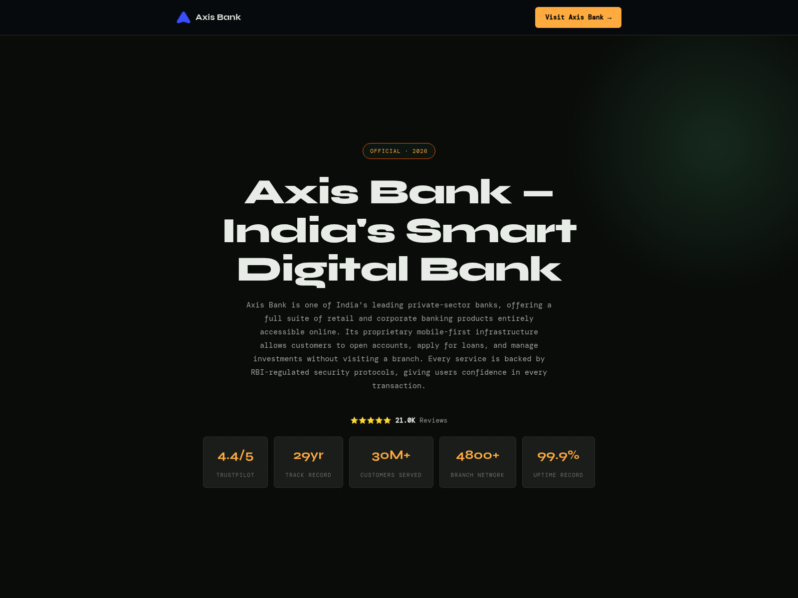 Screenshot of axis-bank-india.org