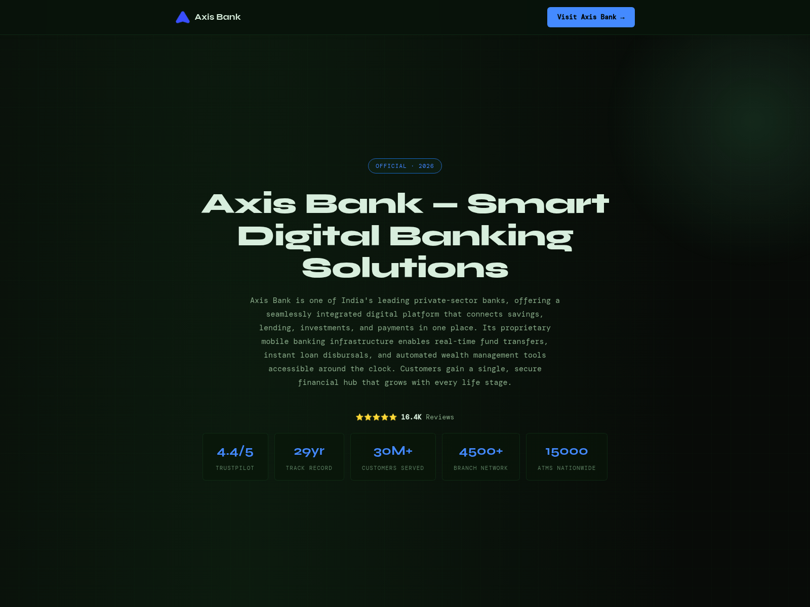 Screenshot of axis-bank.org