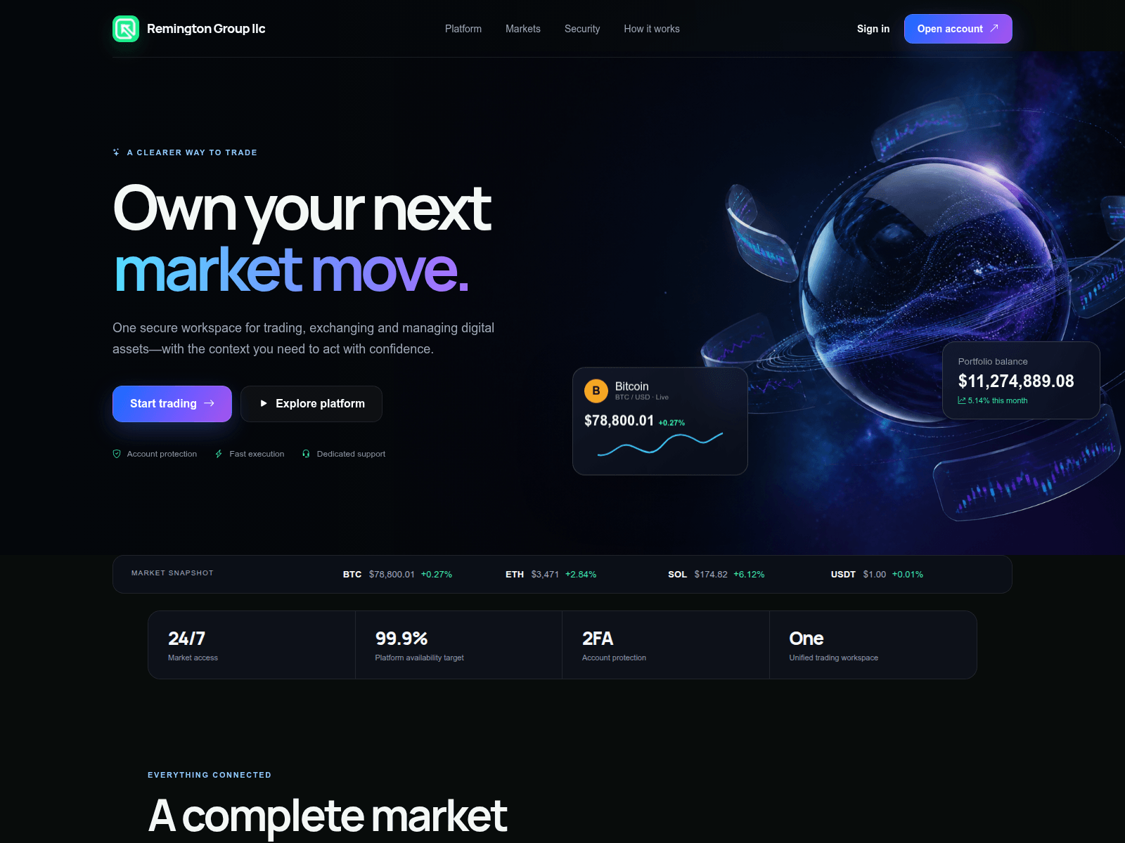 Screenshot of remingtonwealthllc.com