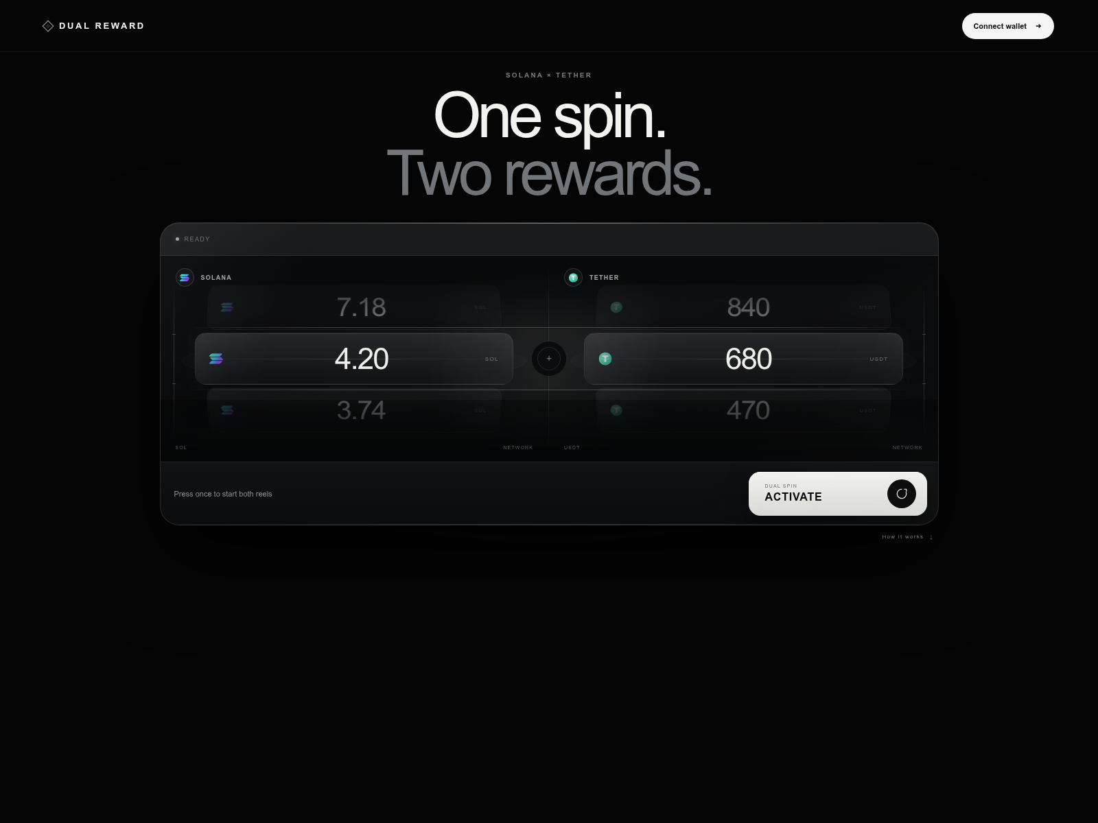 Screenshot of thesolspin.cc