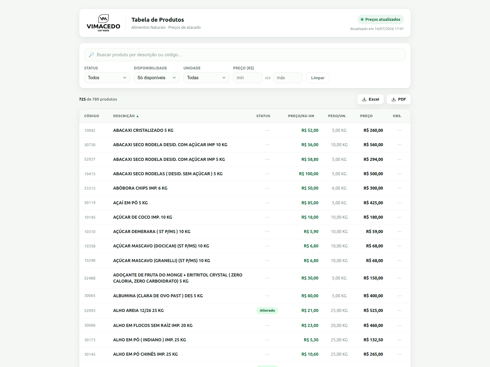 Screenshot of altradenetwork.com