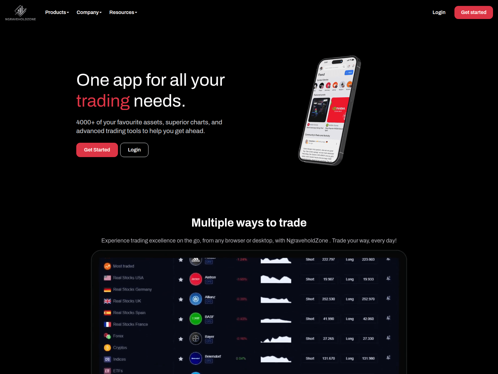 Screenshot of ngraveholdzone.net