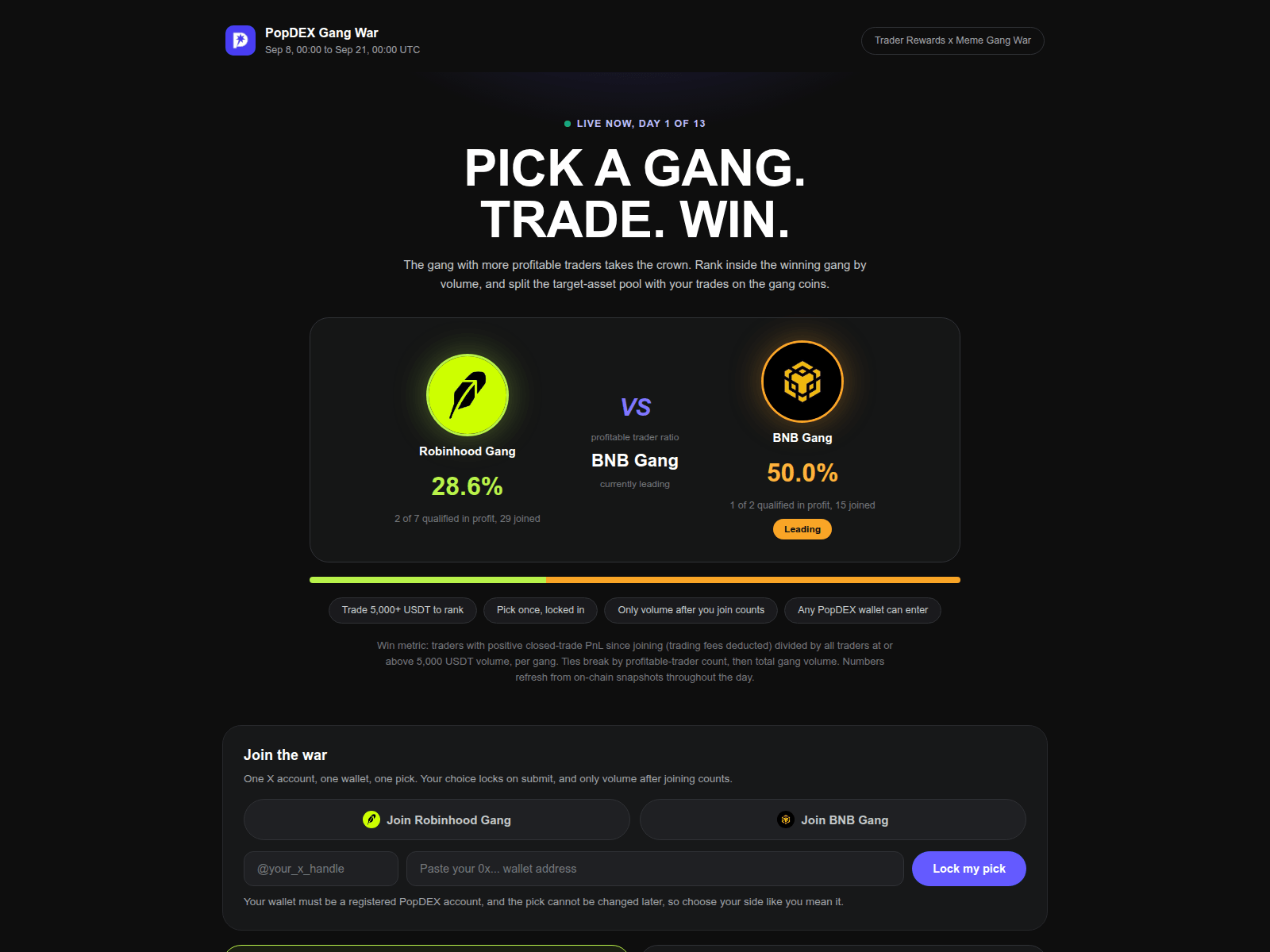 Screenshot von popdex-gang-war.vercel.app