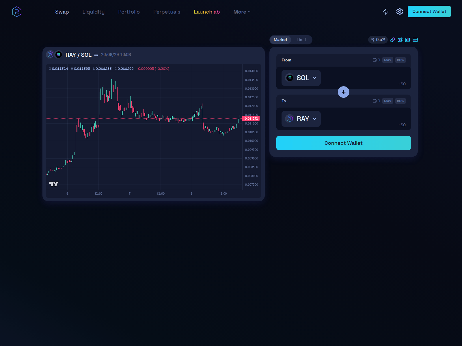 Screenshot of dapp-raydium-route.com
