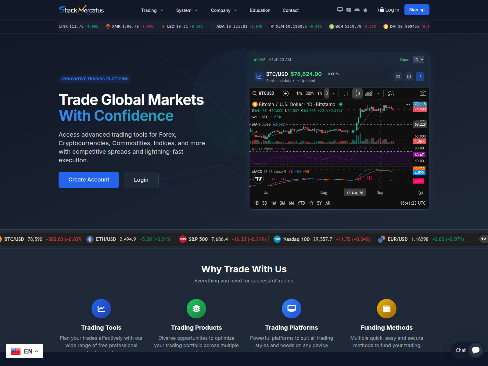 的截图 stockmercatus.com