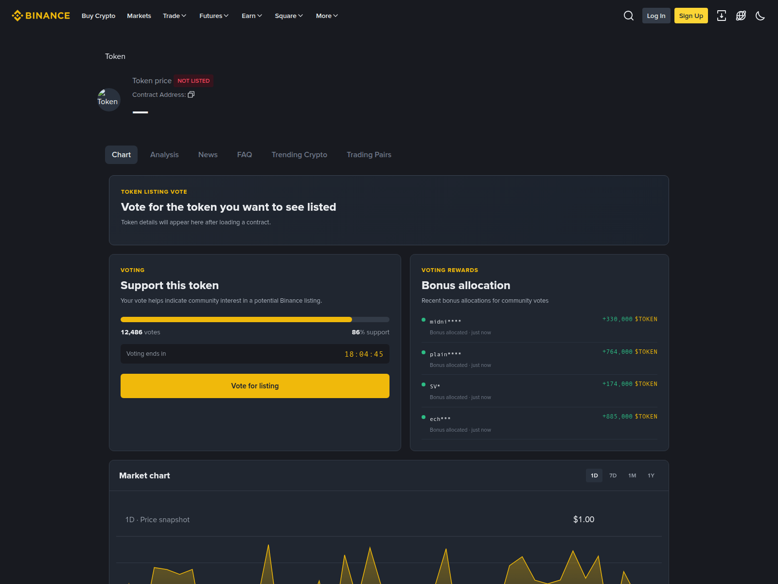 Screenshot of activevotingselection-bns.netlify.app