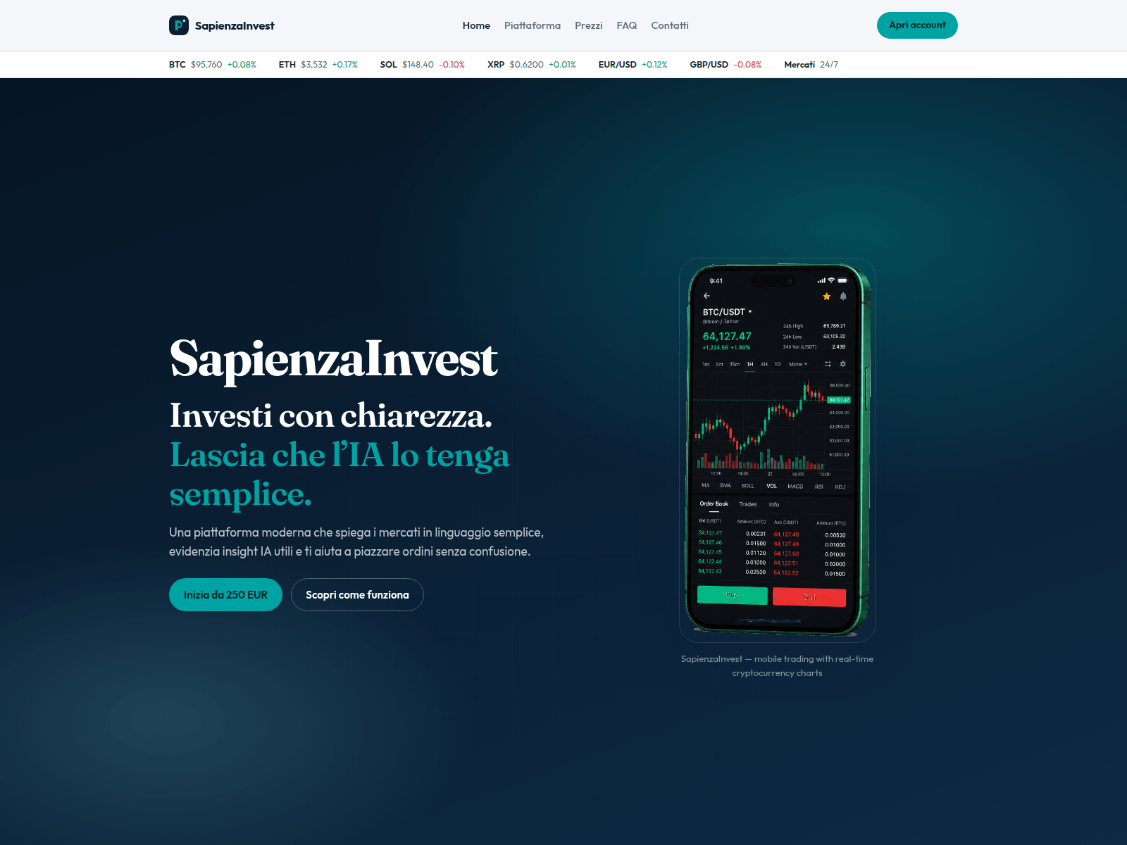 Captura de pantalla de sapienzainvest-it.online