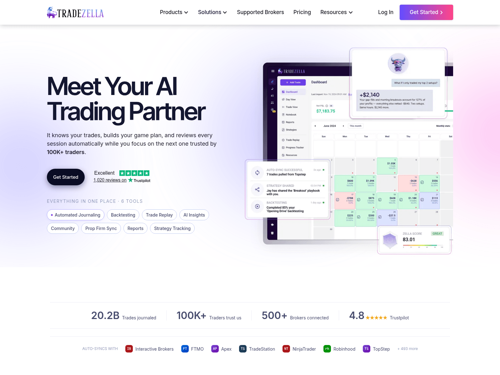 Screenshot of tradezellas.com