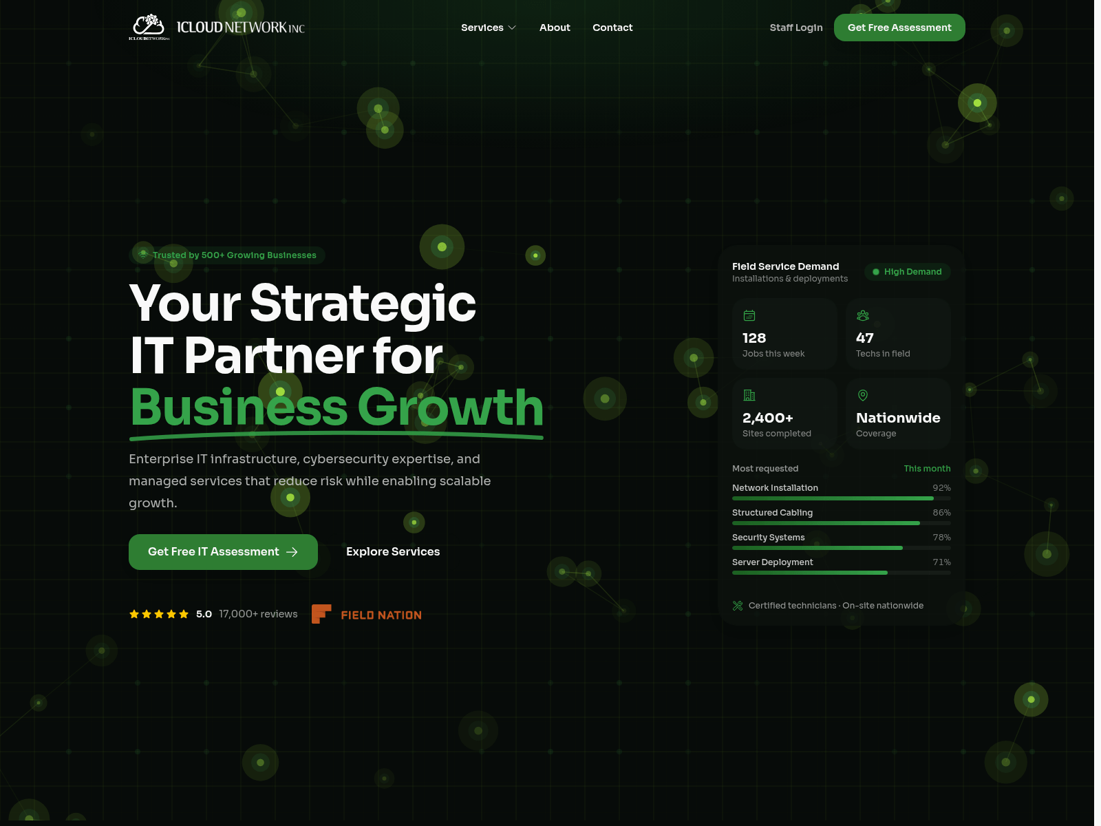 Screenshot of icloud-network.com