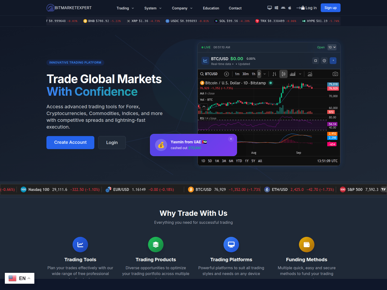 Screenshot of bitmarketexpert.com