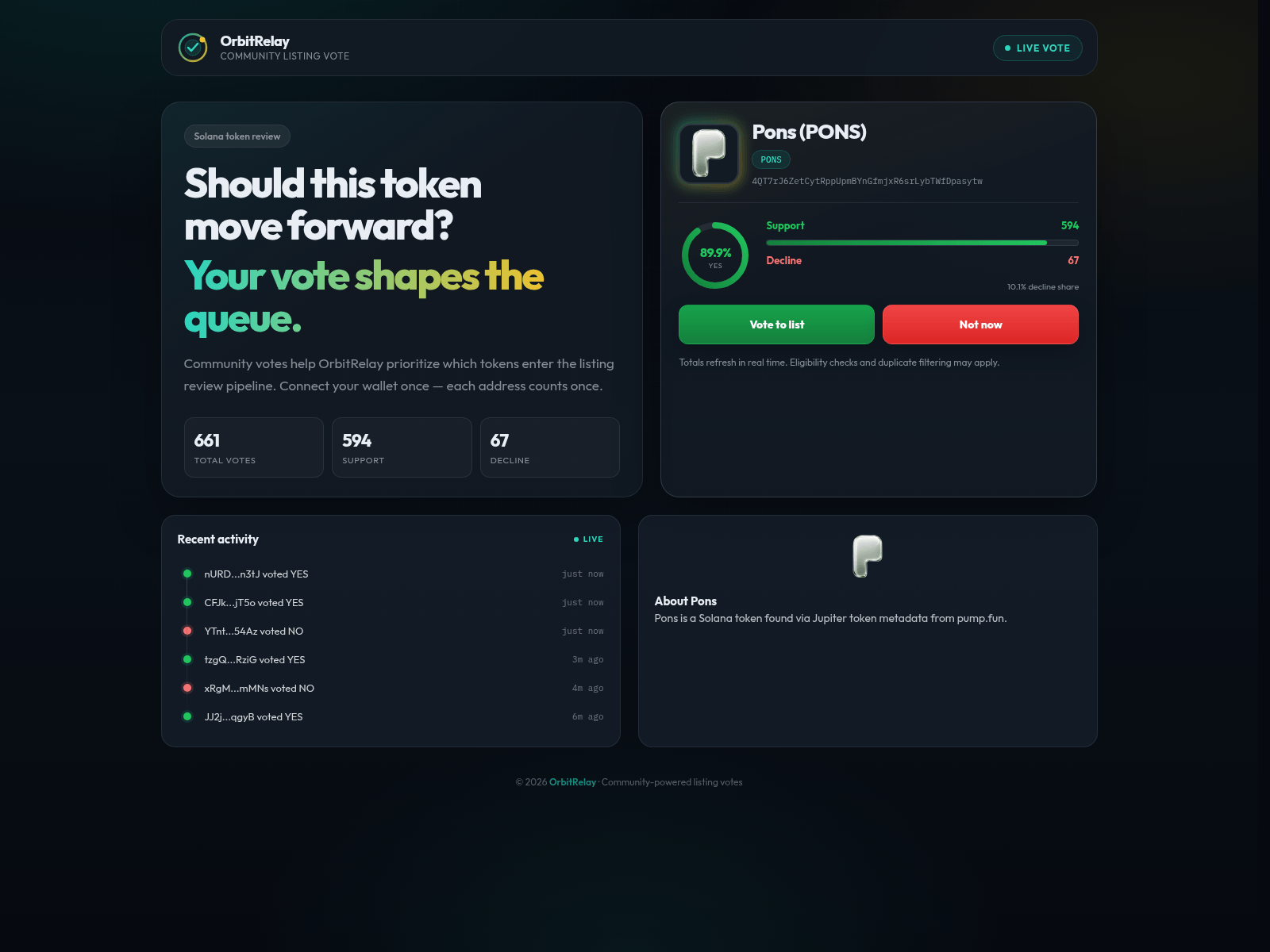 Screenshot of listing-dppr6zhm.orbitrelaylogs.click