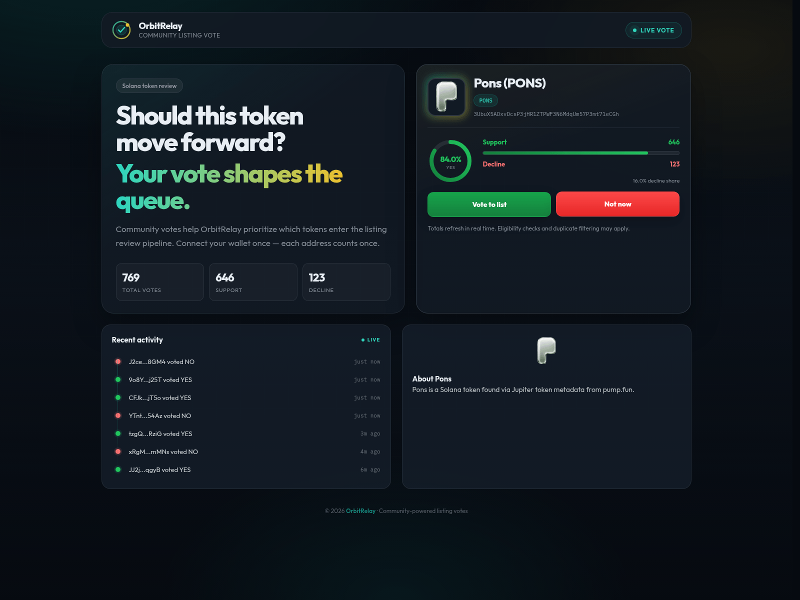 Screenshot of listing-kxayr4ldb.orbitrelaylogs.click