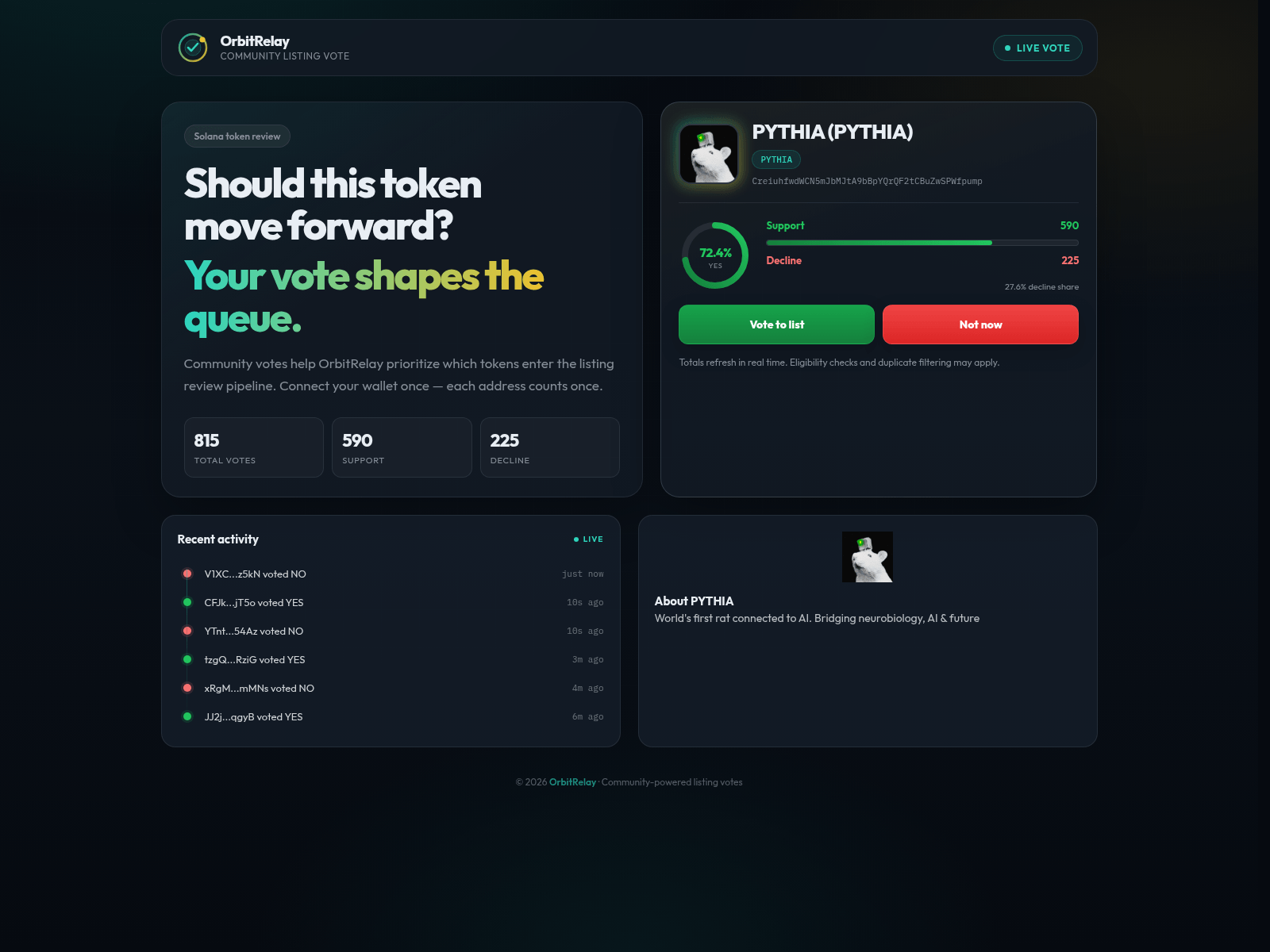 Screenshot of listing-ig071m.orbitrelaylogs.click