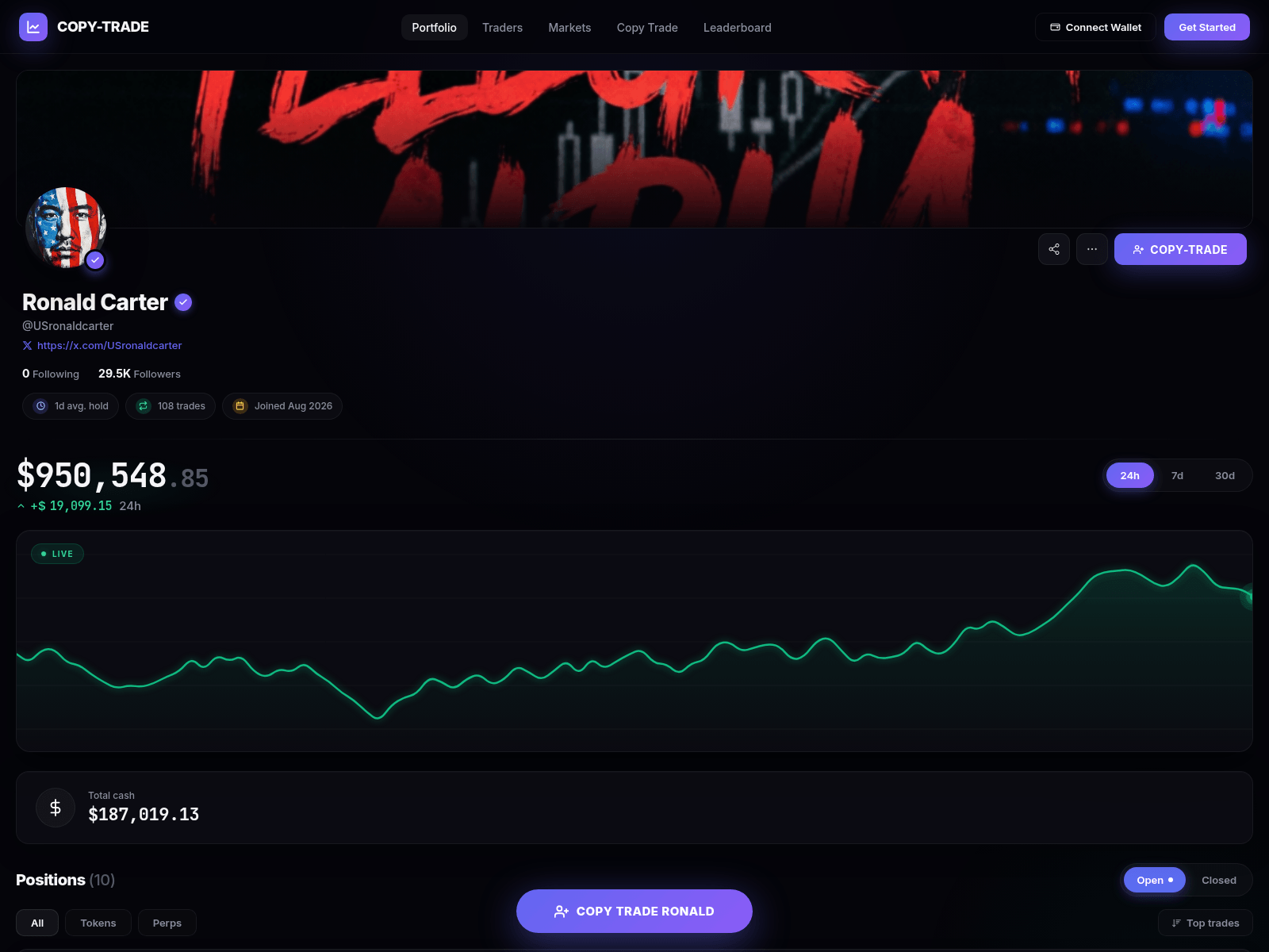 Screenshot of copyxtrader.xyz