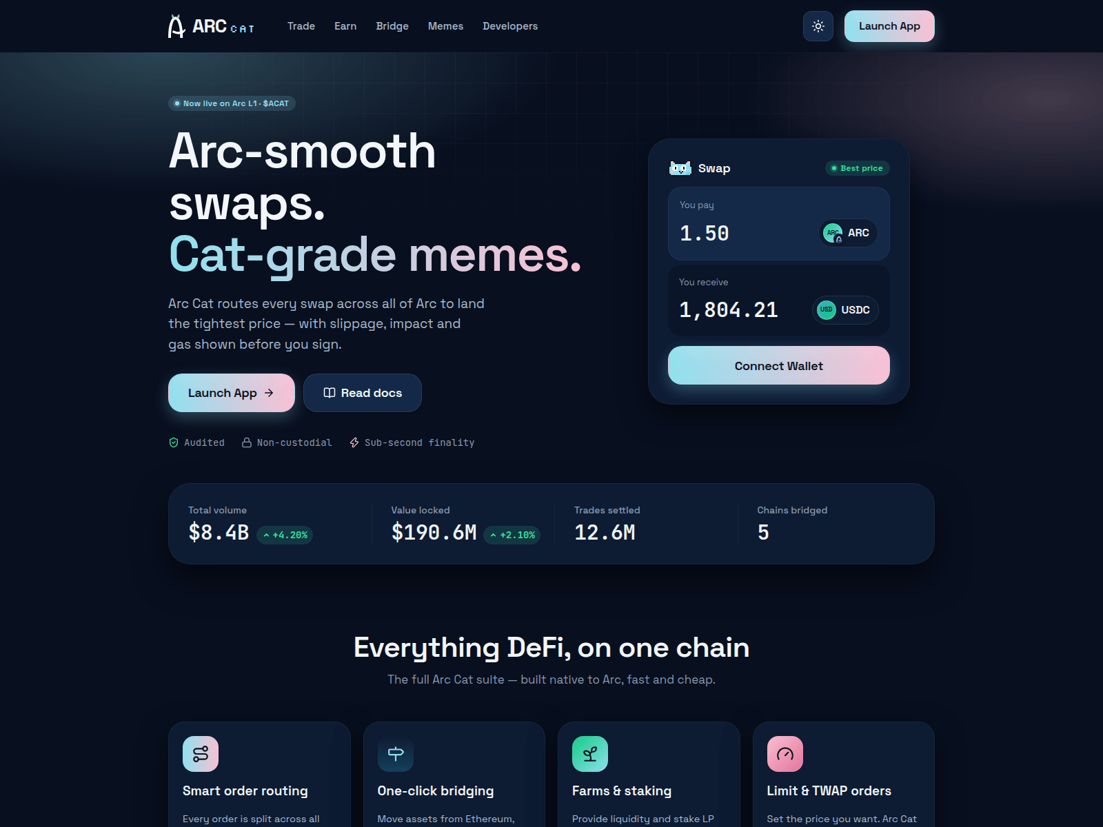 Screenshot of arcdex.fun