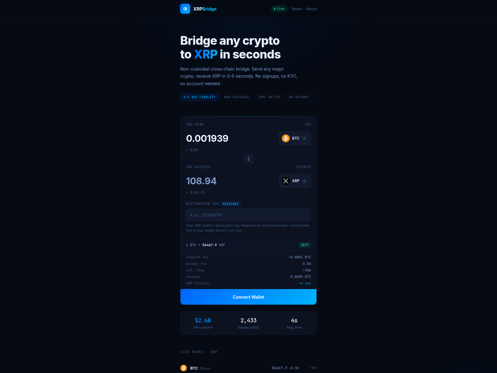 Screenshot of xrpbridger.com