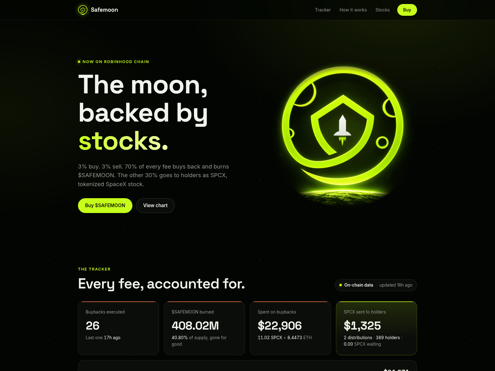 Screenshot of safemoon.finance