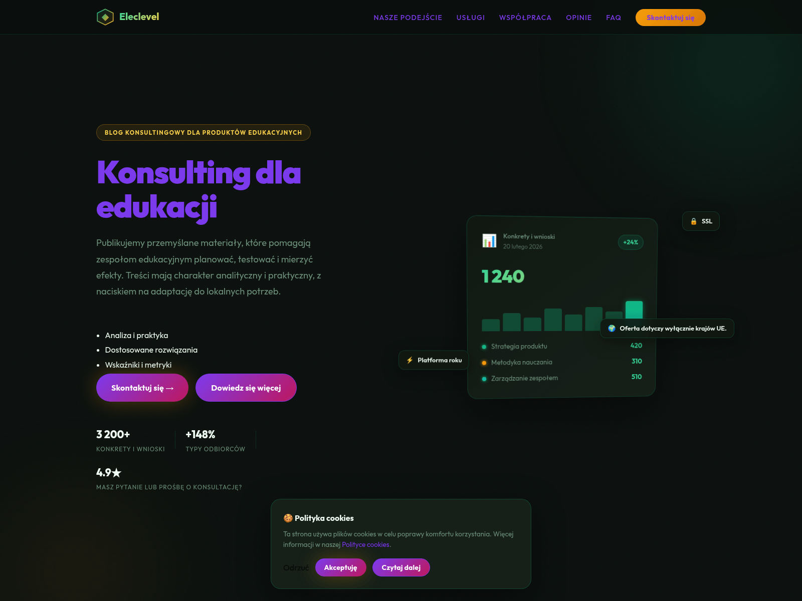 Screenshot of eleclevel.info