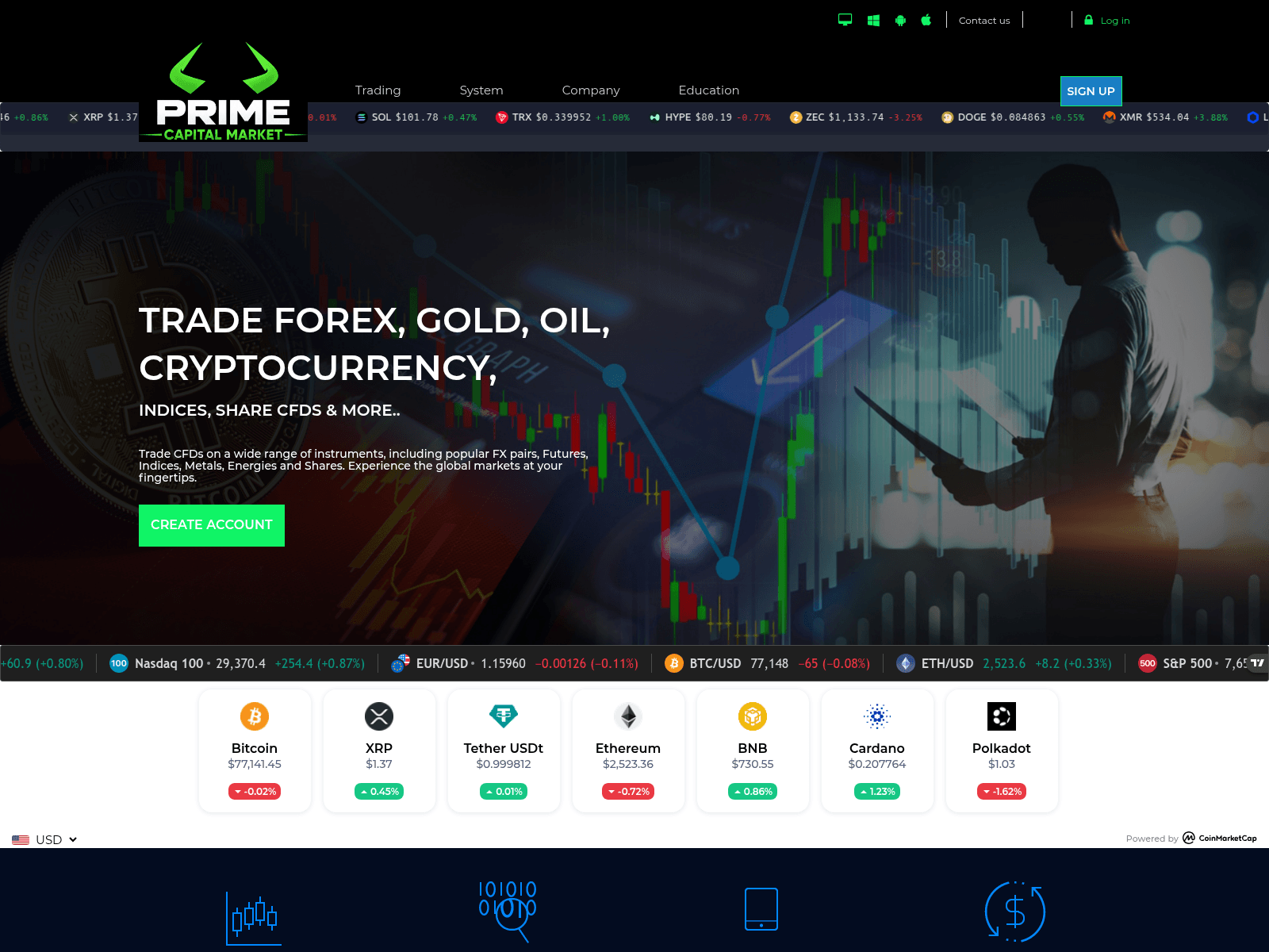 Screenshot of primecapitalmkt.com