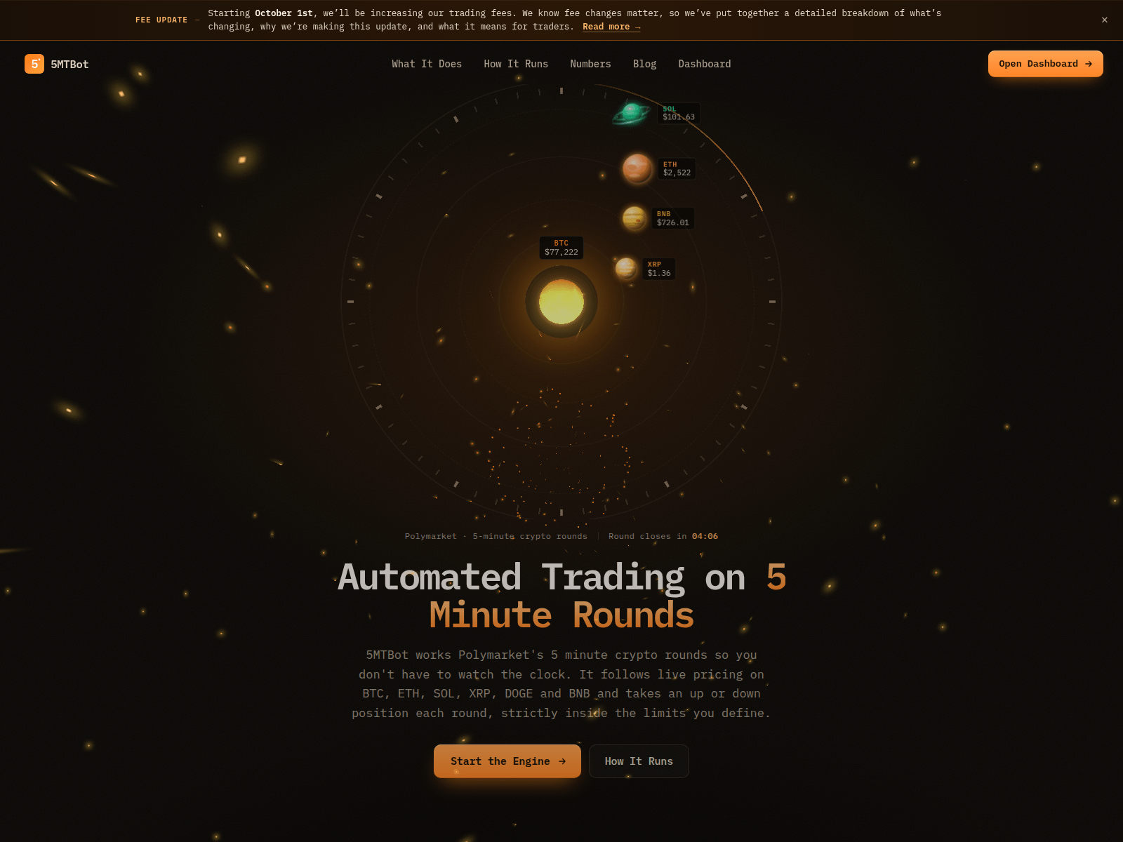 Screenshot of 5mtbot.com