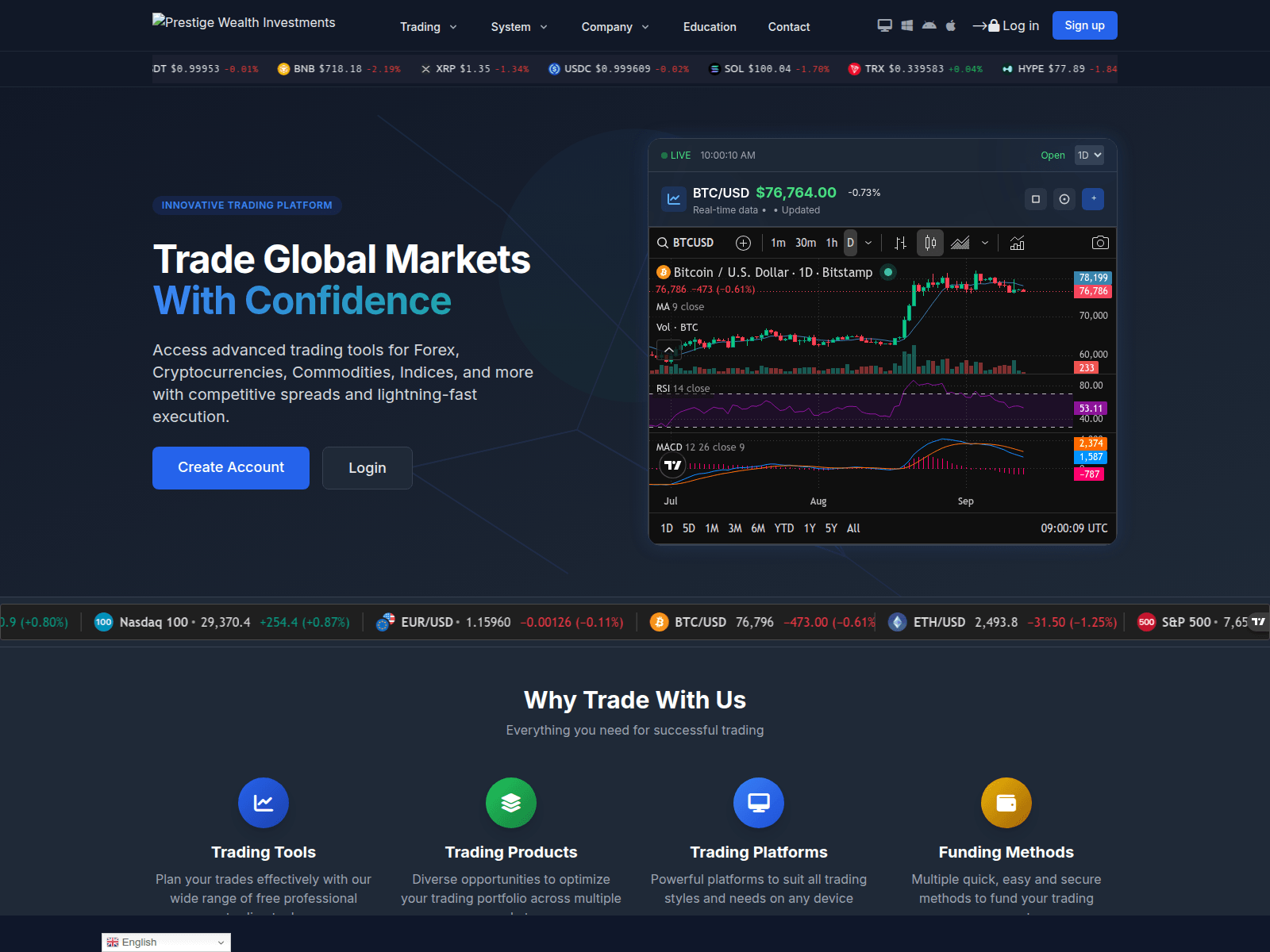 Screenshot of prestigewealthinvestments.top.globalvault.live