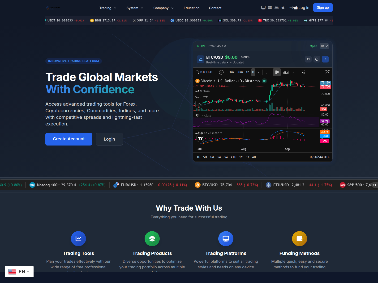 Screenshot of globaltrustbroker.com
