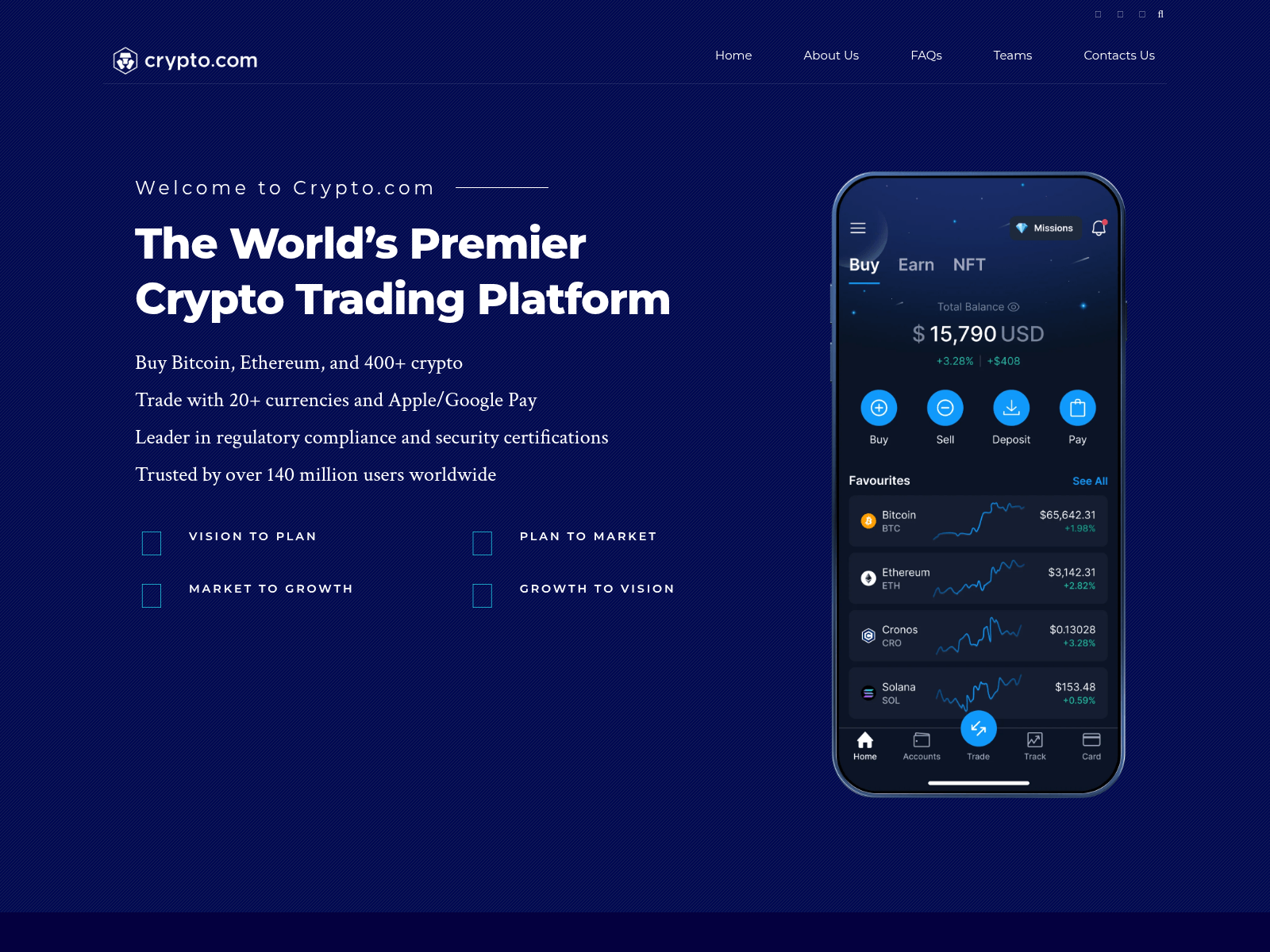 Screenshot of onchain-deskcryptohelps.com