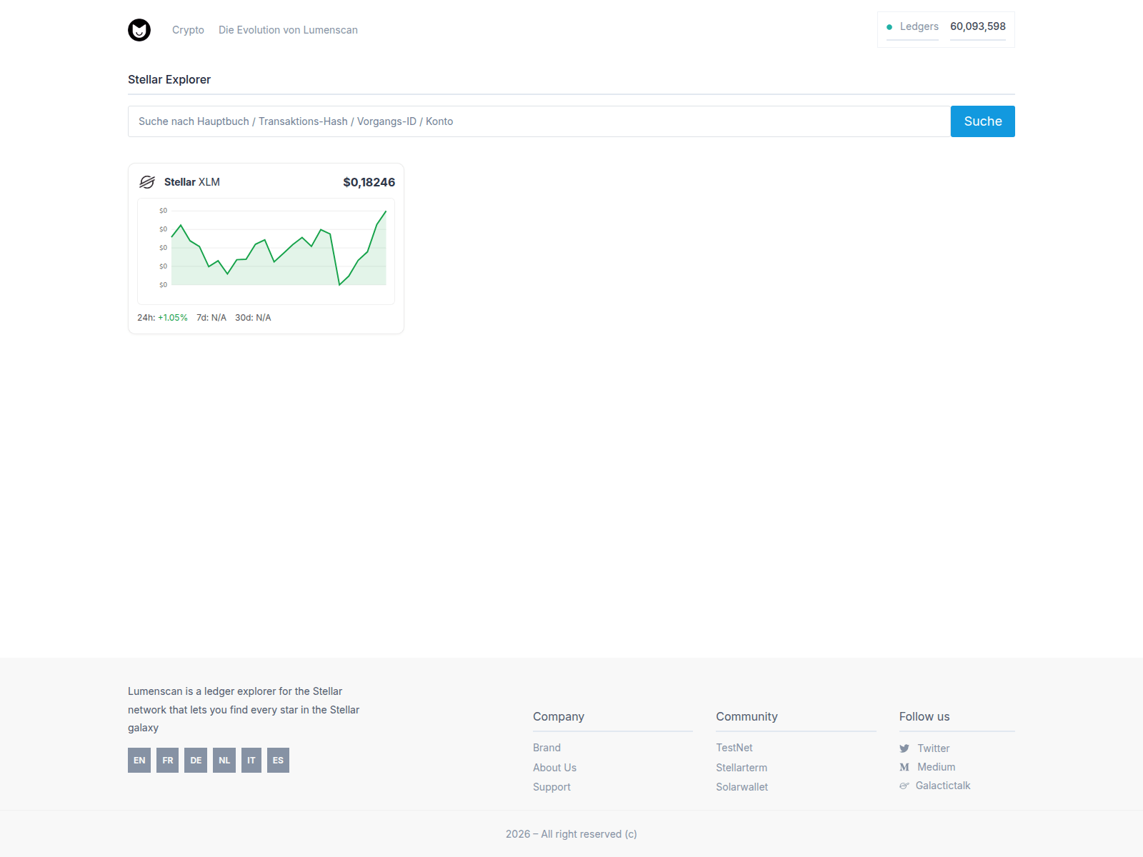 Screenshot of lumenscan.de.com