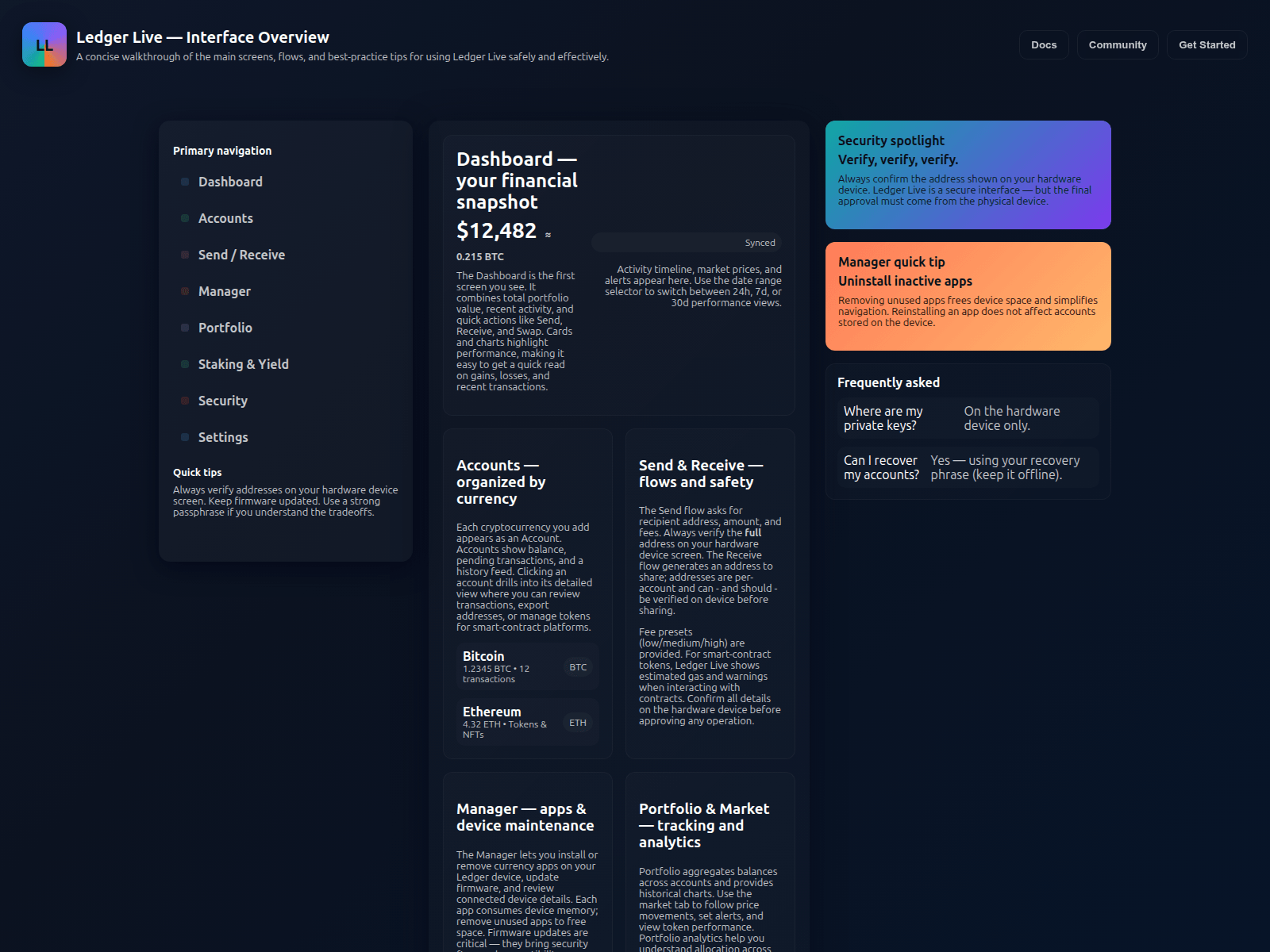 Captura de pantalla de support-ledger-co-us.pages.dev