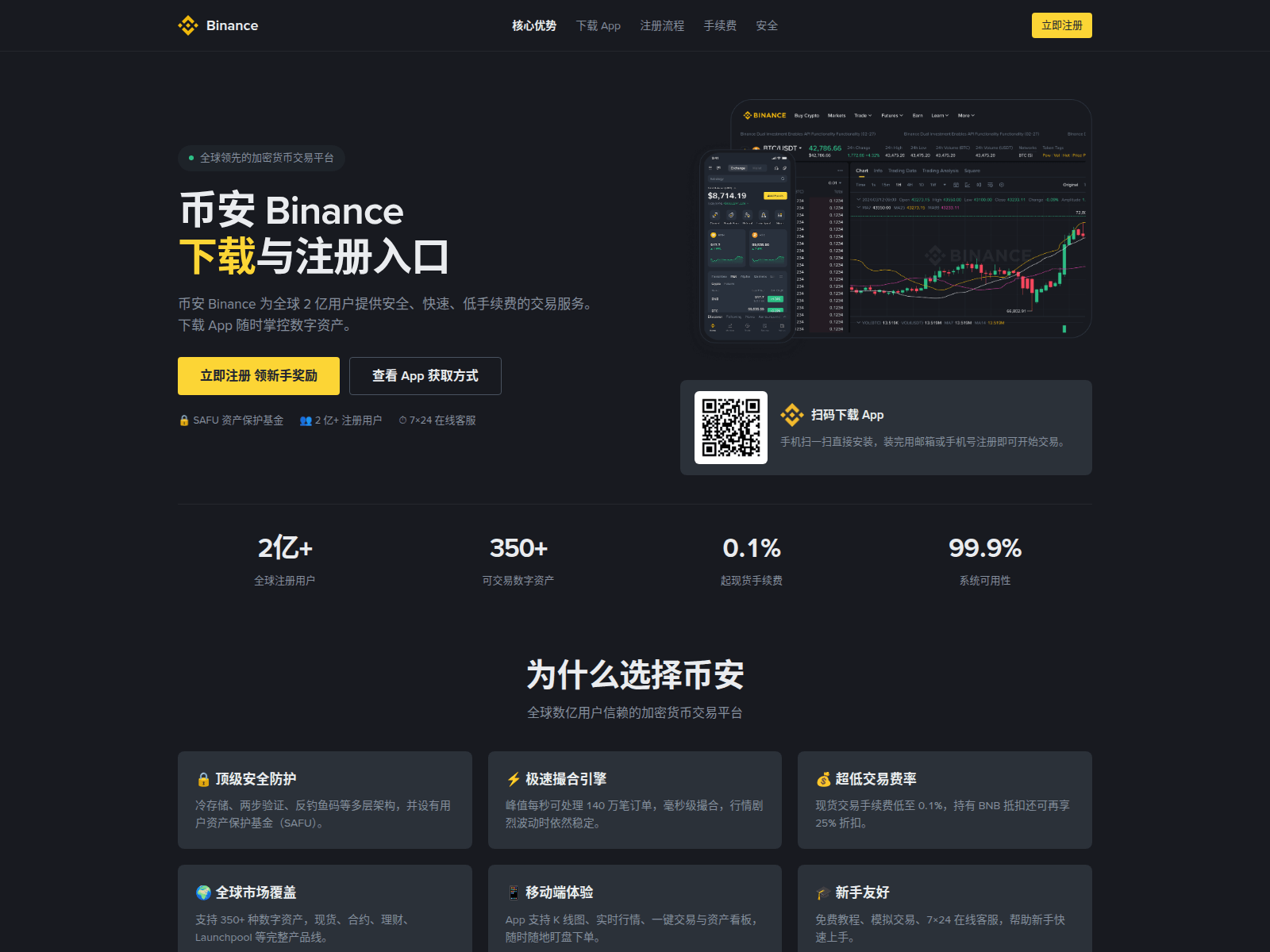 Screenshot of sign-binance.com