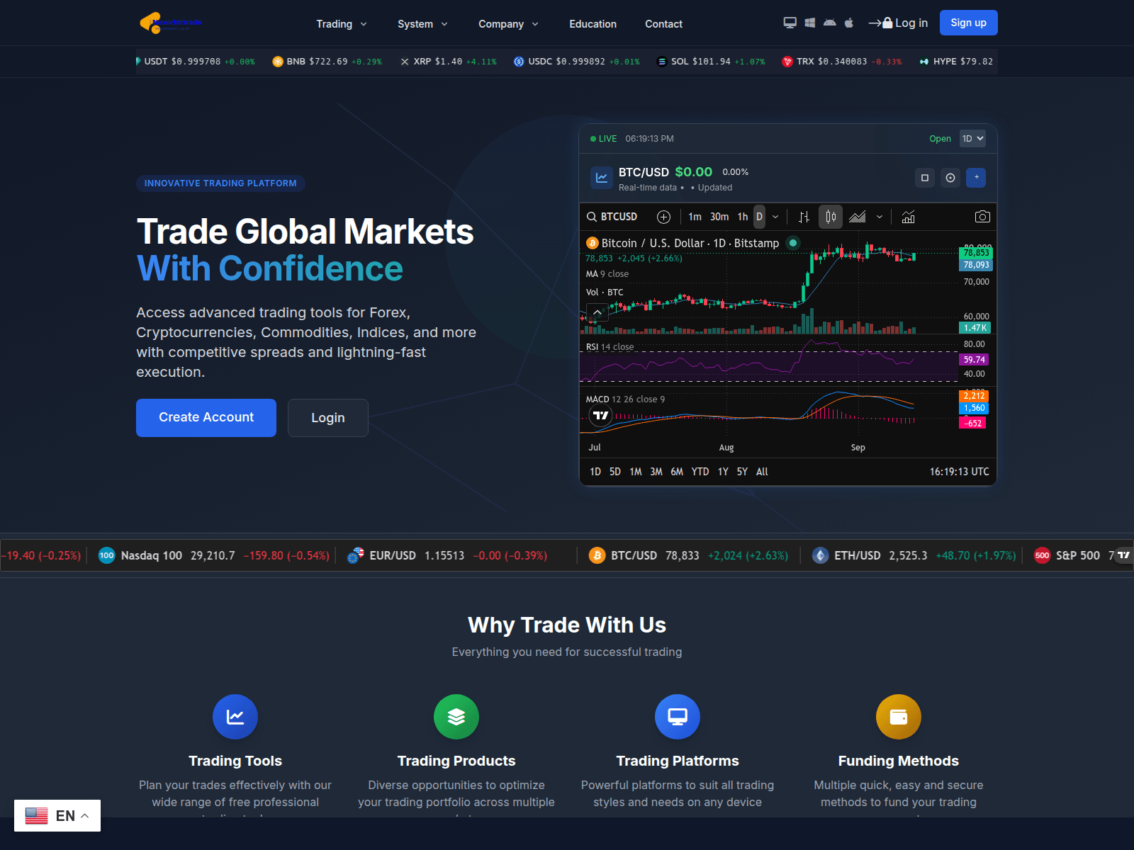 Screenshot of nexorbittrade.com