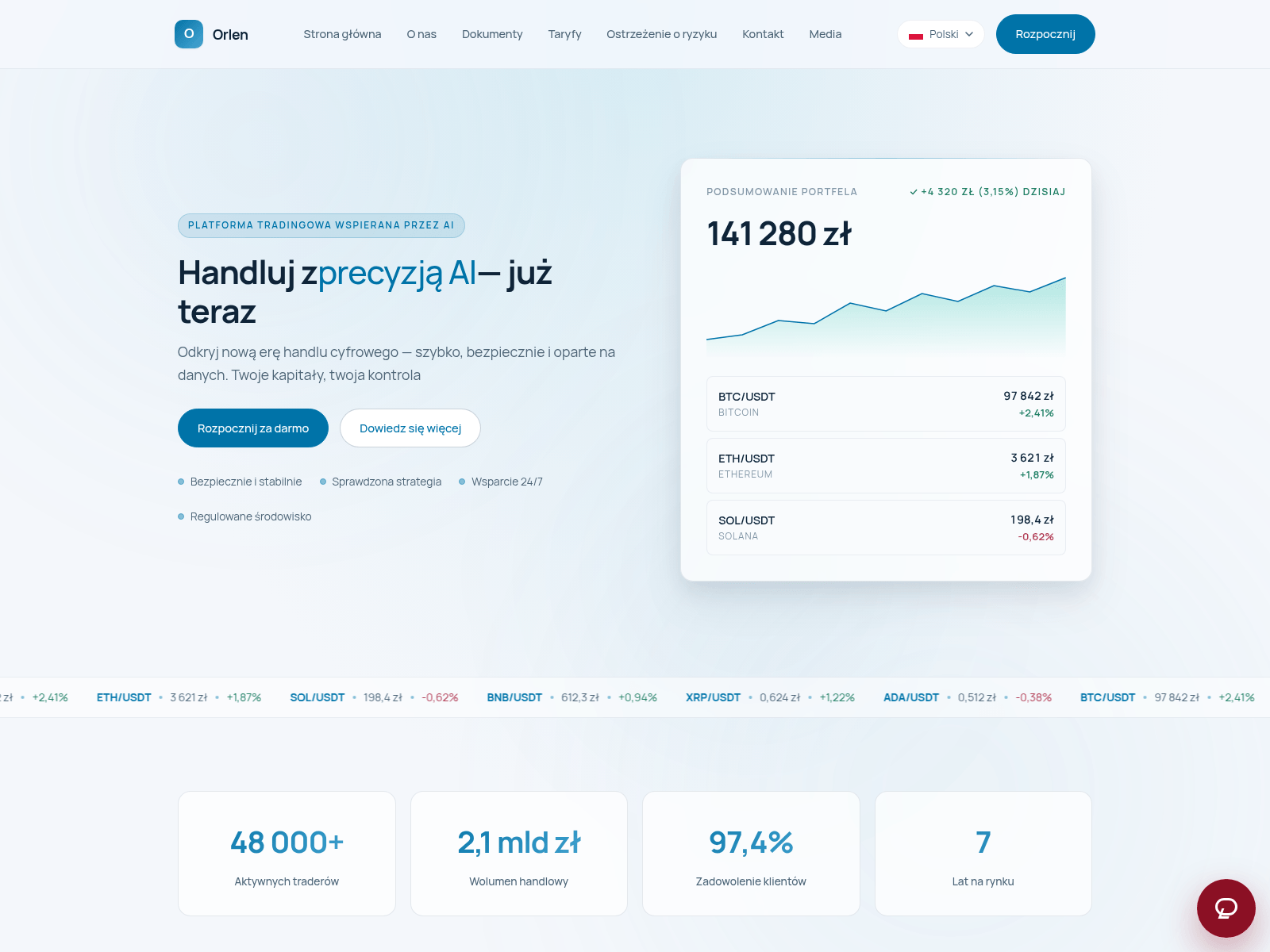 Screenshot of orlen-official.org