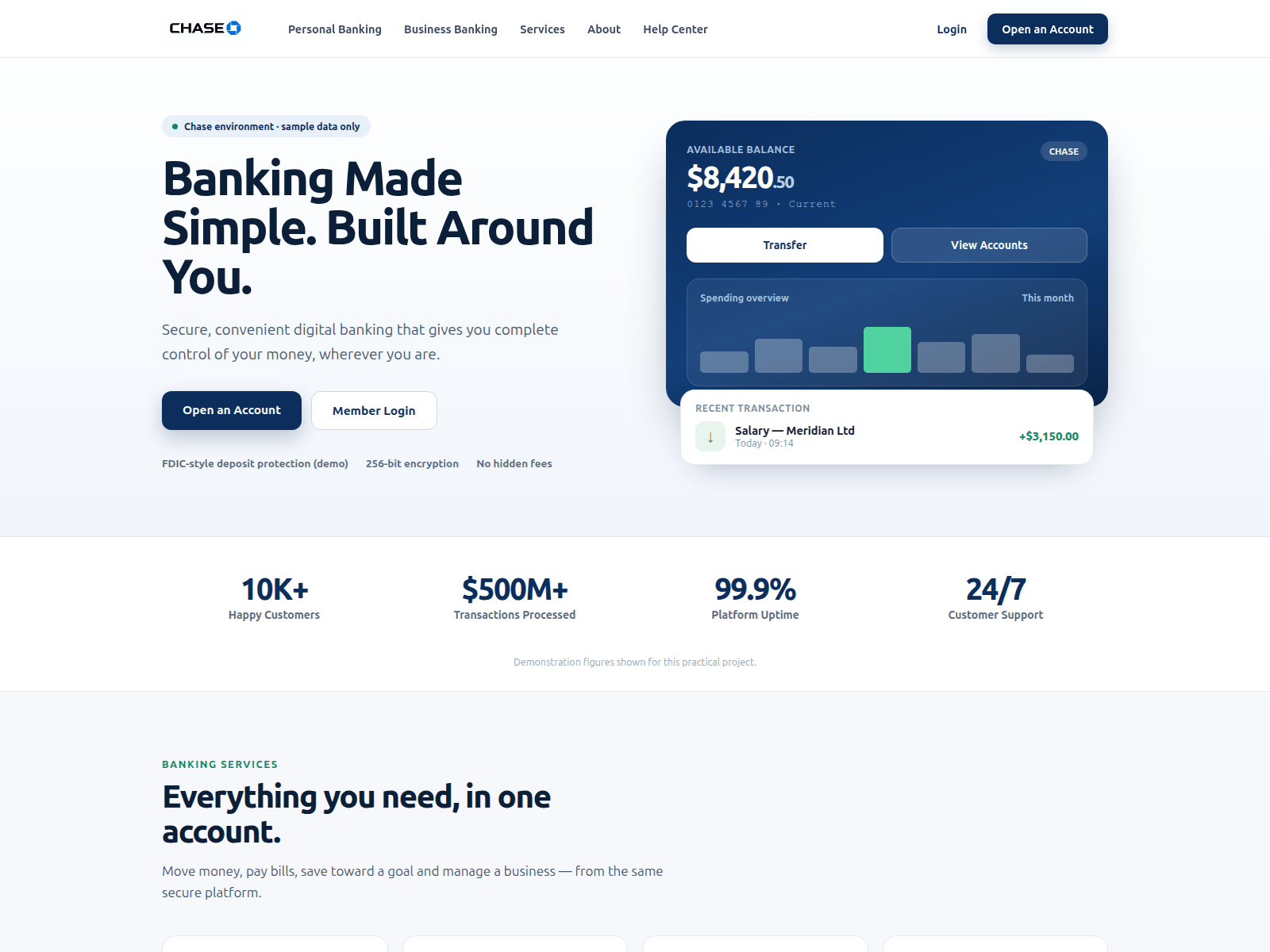 Screenshot of crownshaze.com