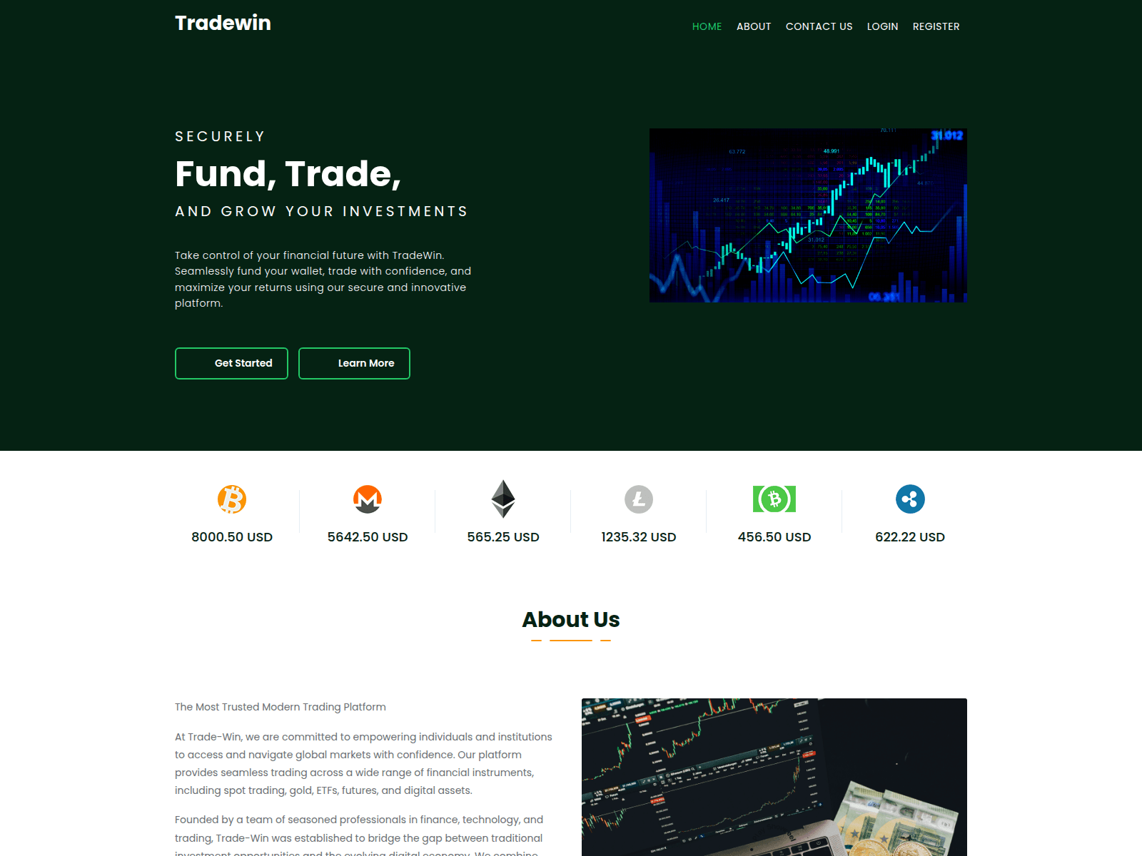 Screenshot of trades-win.com
