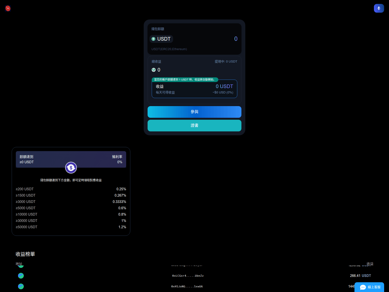 Screenshot of rndgaf.cc