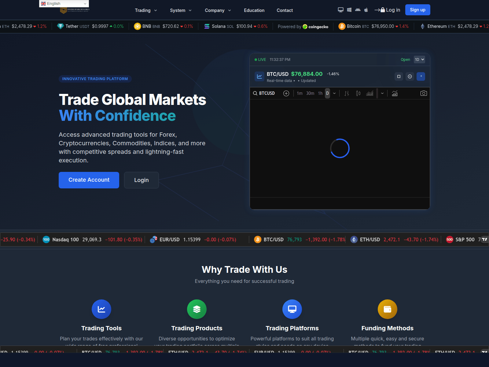 Screenshot of fiverrsparkdynamics.com