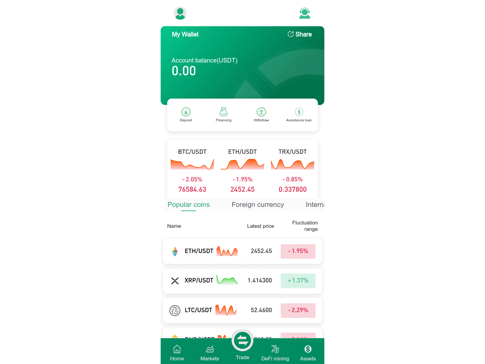 Screenshot of trusttrade.cc
