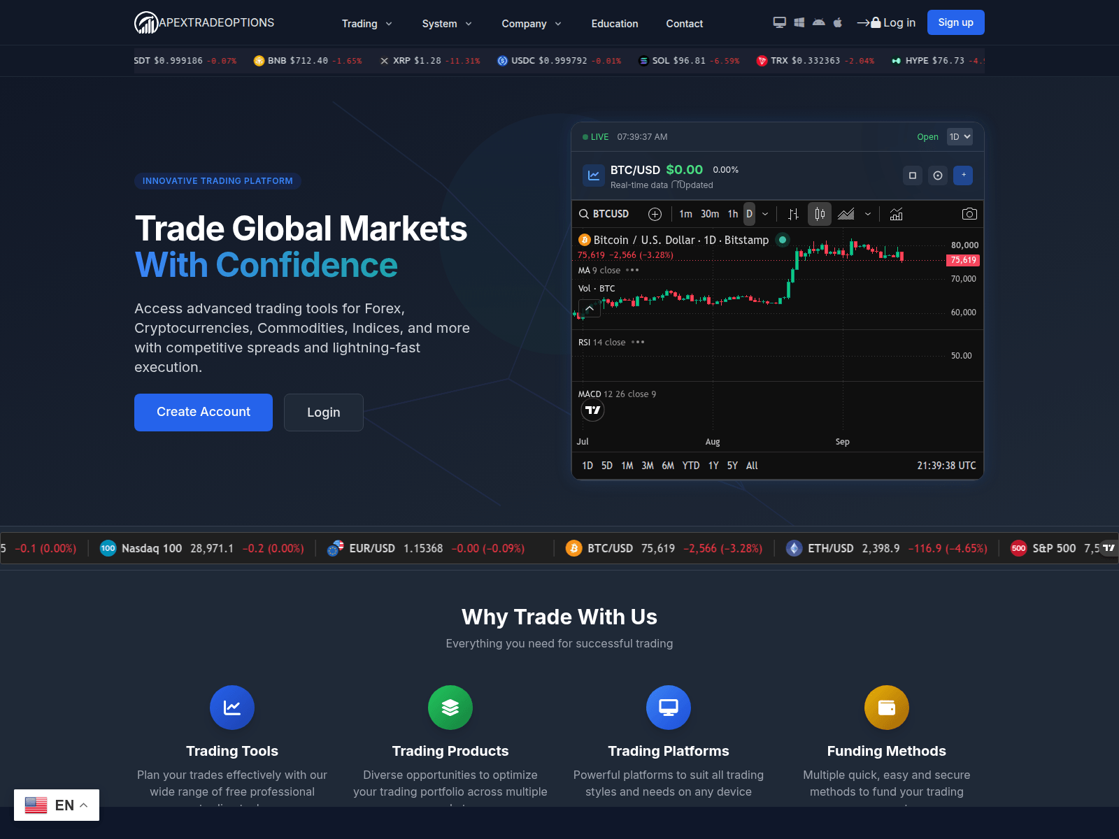 Screenshot of apextradeoptions.live