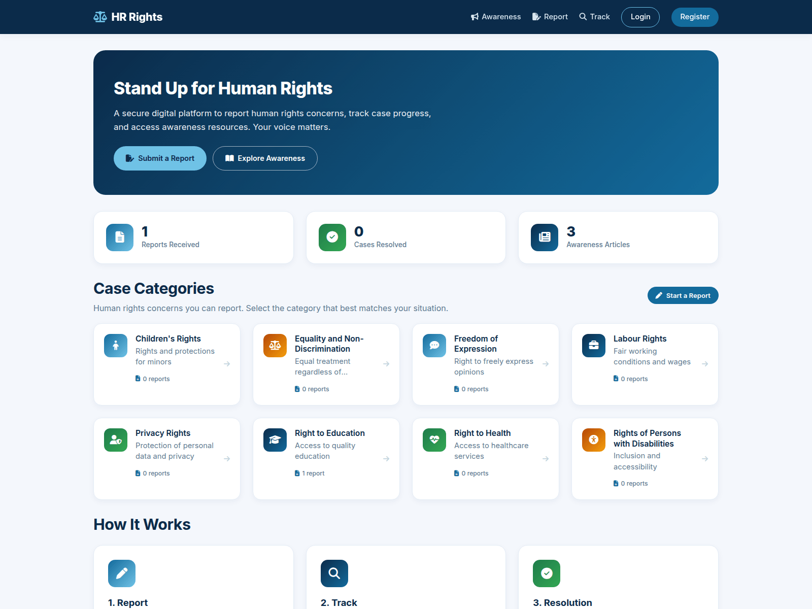 Screenshot of lusungulungu.icuprojects.online
