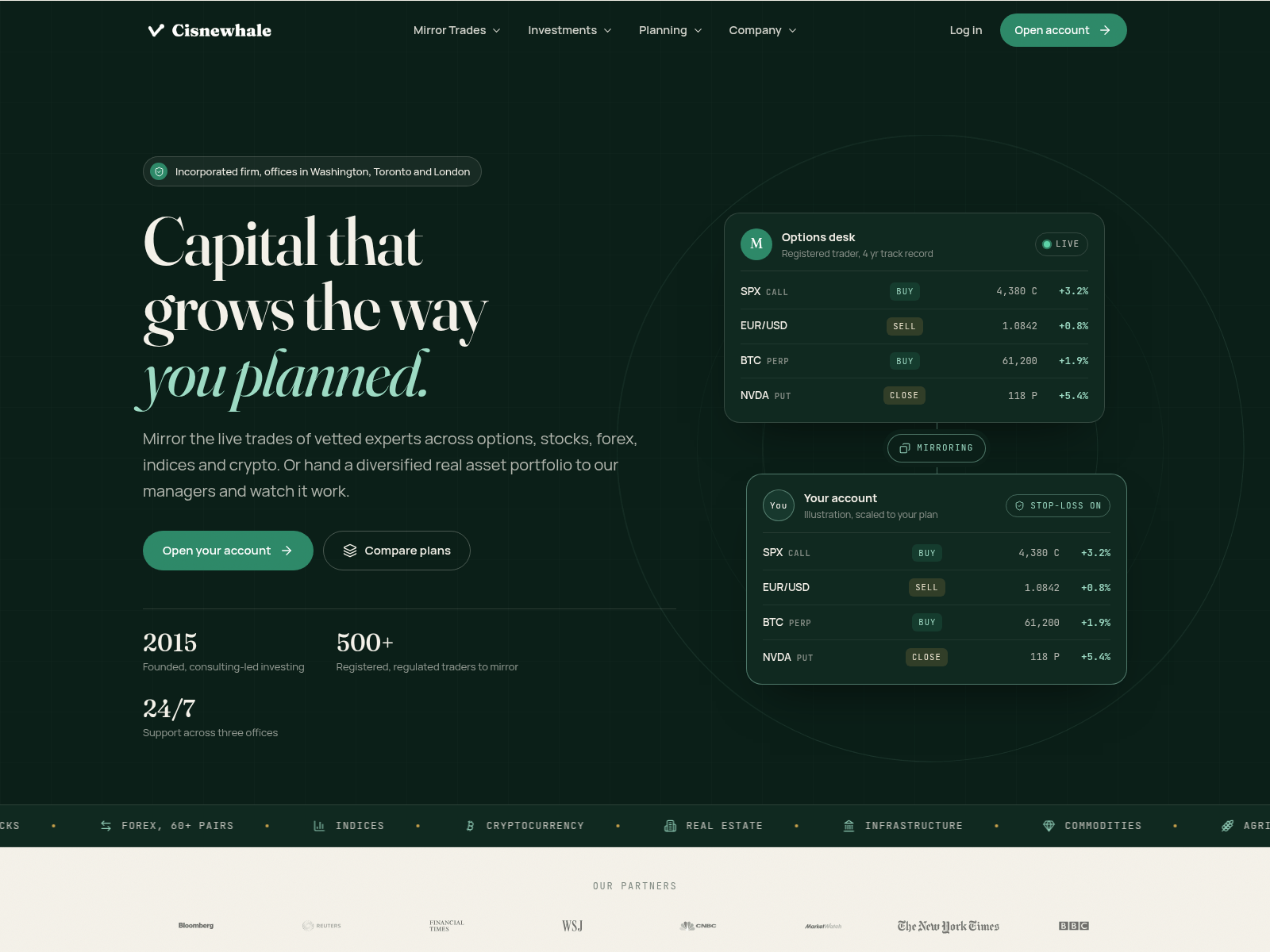Screenshot of cisnewhale.com