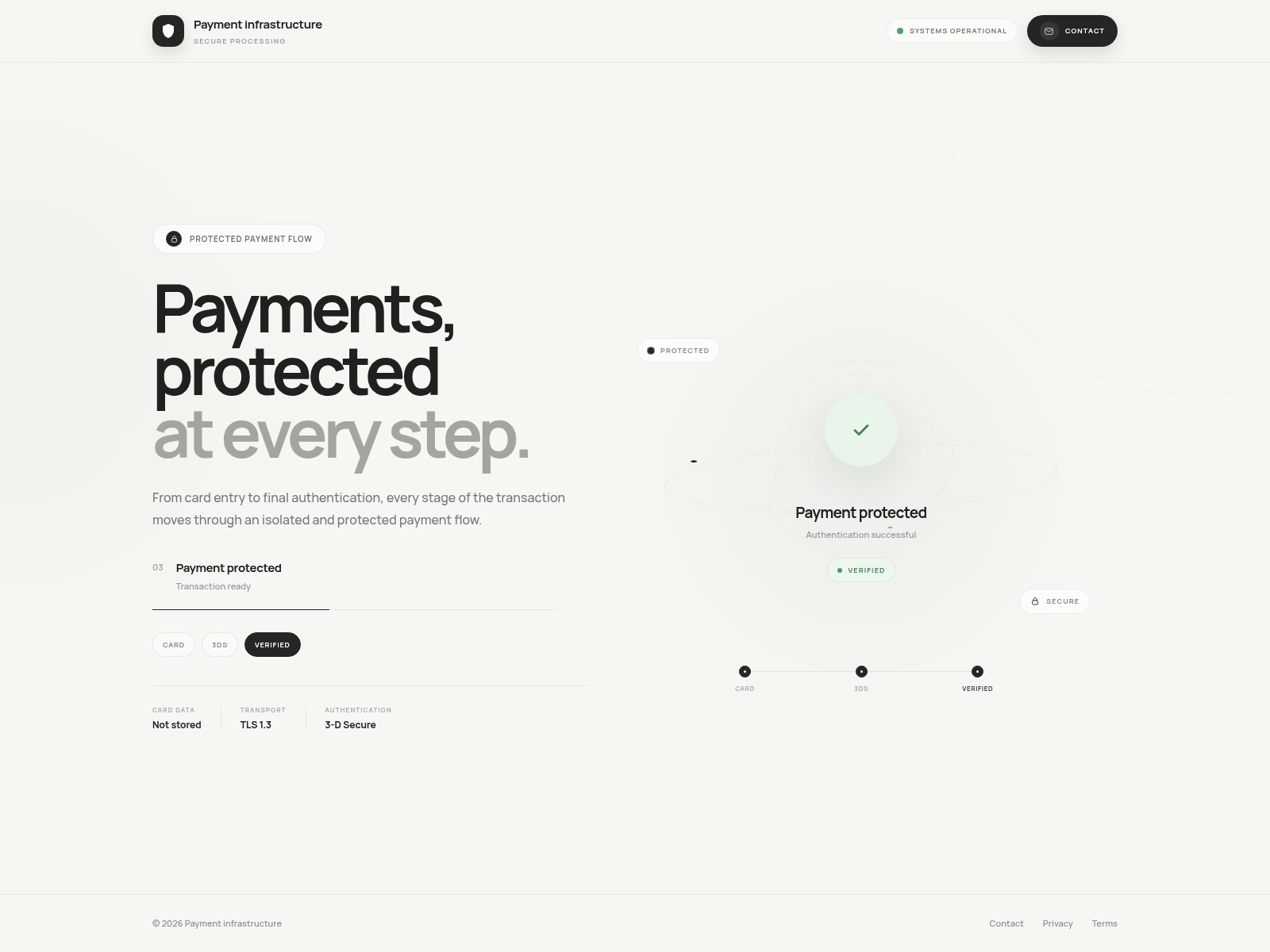 Screenshot of relaysession.com
