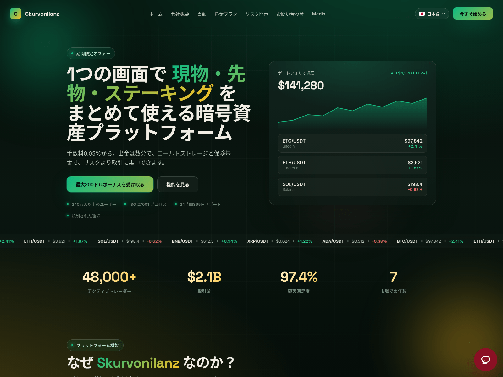 Captura de pantalla de skurvonilanz-japan.com