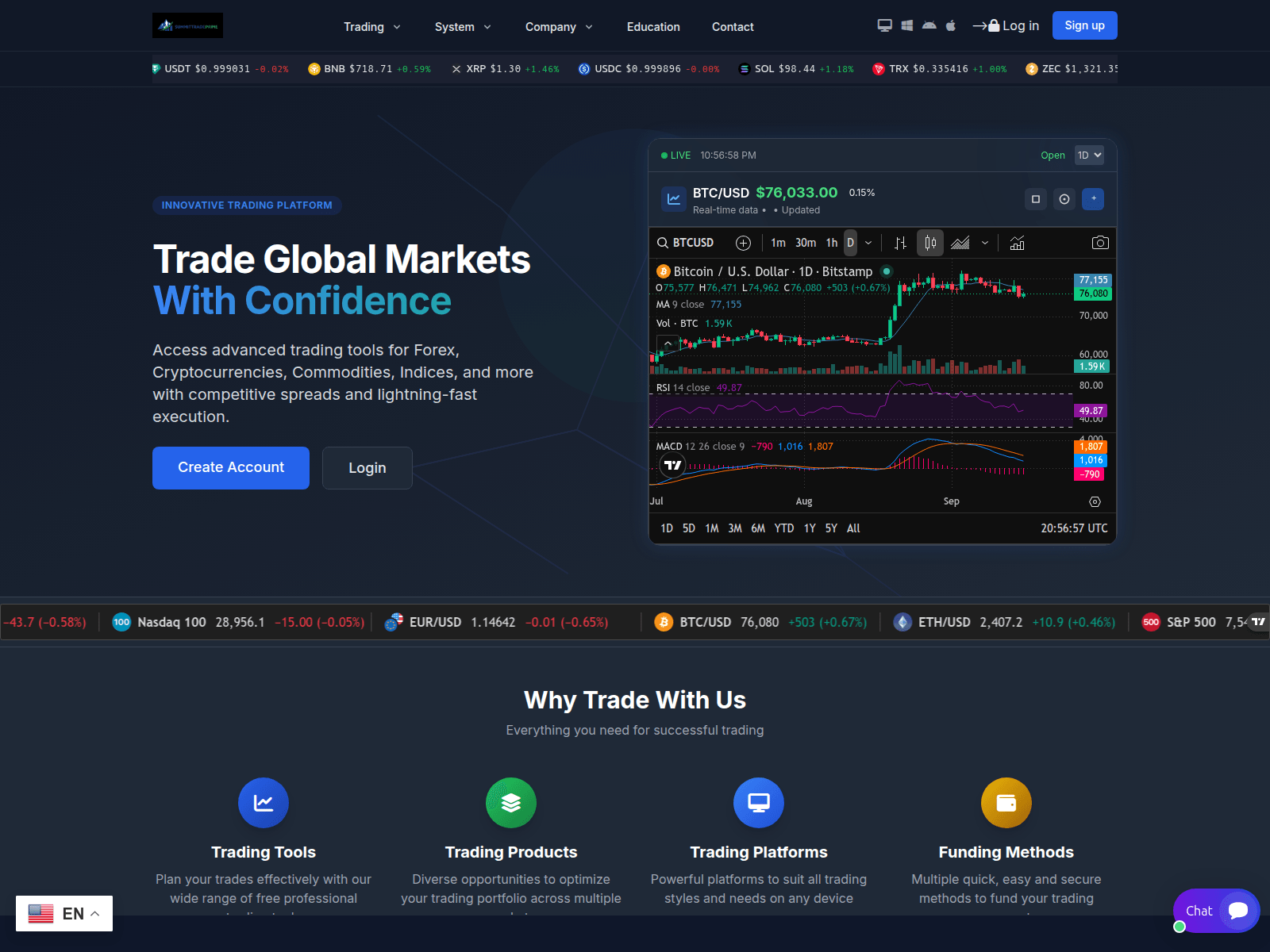 Screenshot di summittradeprime.live