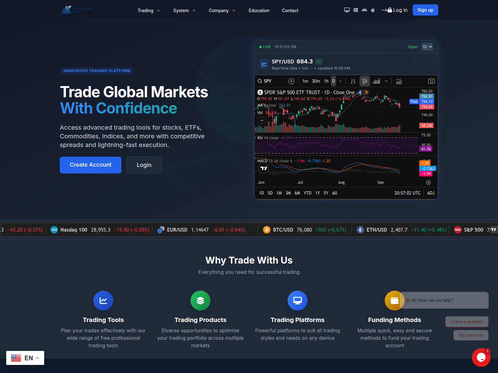 Screenshot of clearpeaktrade.com