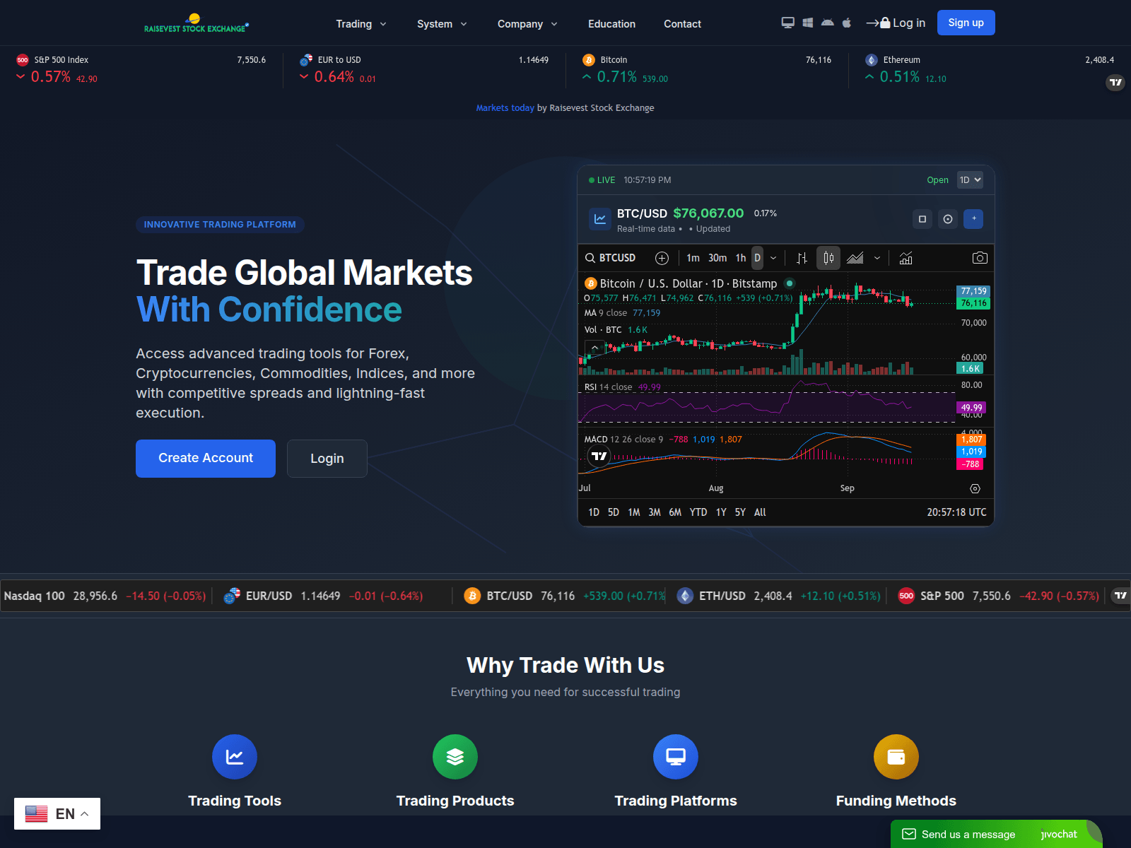 Знімок екрана raiseveststockexchange.com