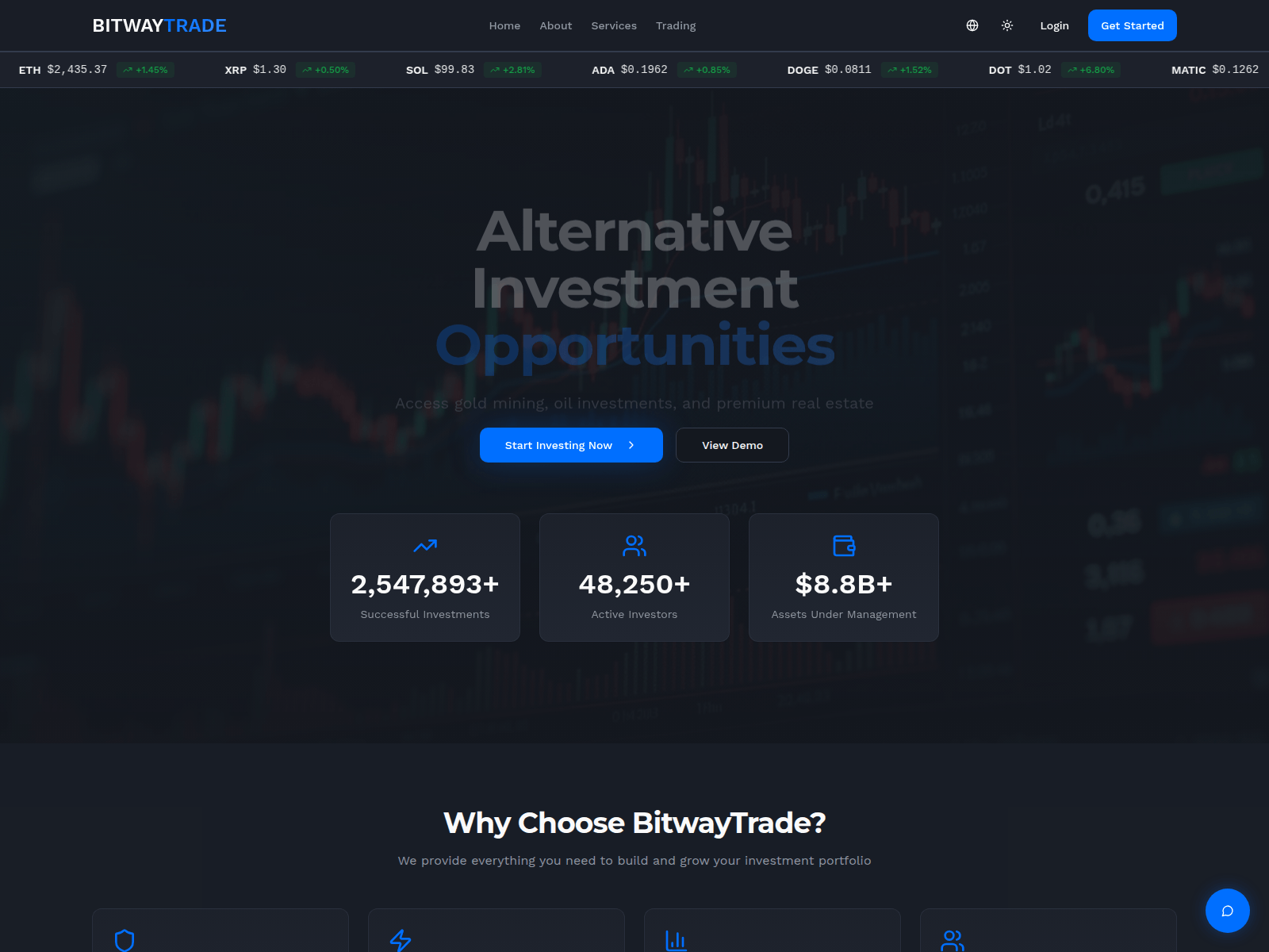 Знімок екрана bitwaytrade.com