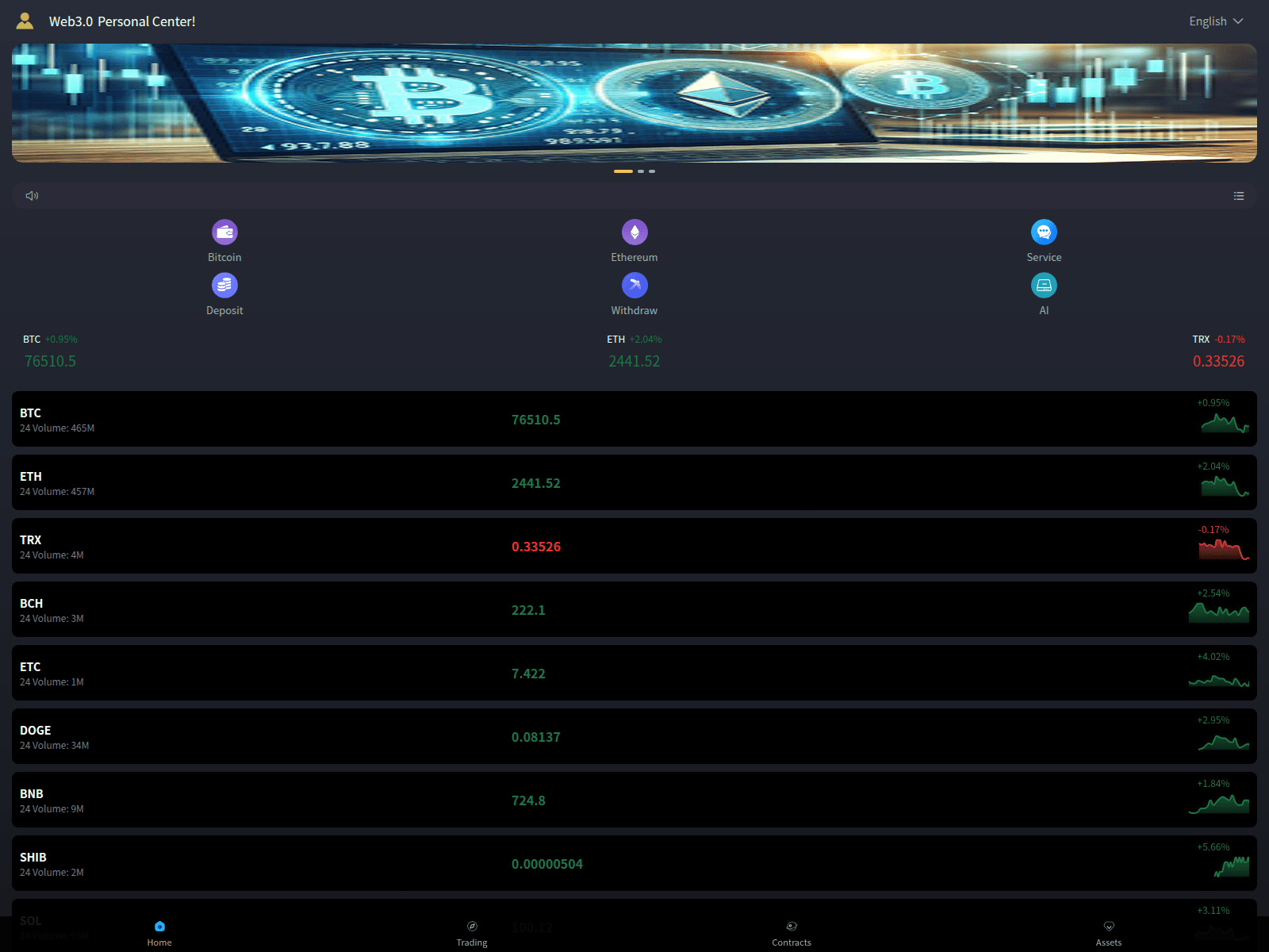 Screenshot of wkf6gjt90sth3di.com